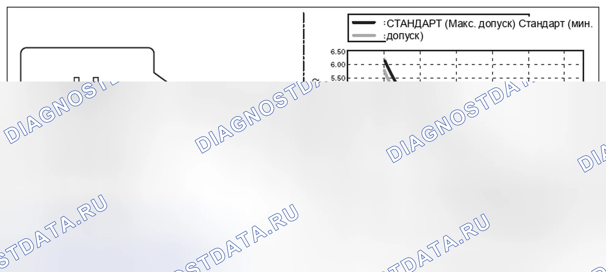 Рис. 115: ПРОВЕРКА ручной системы кондиционирования. Subaru Impreza GK
