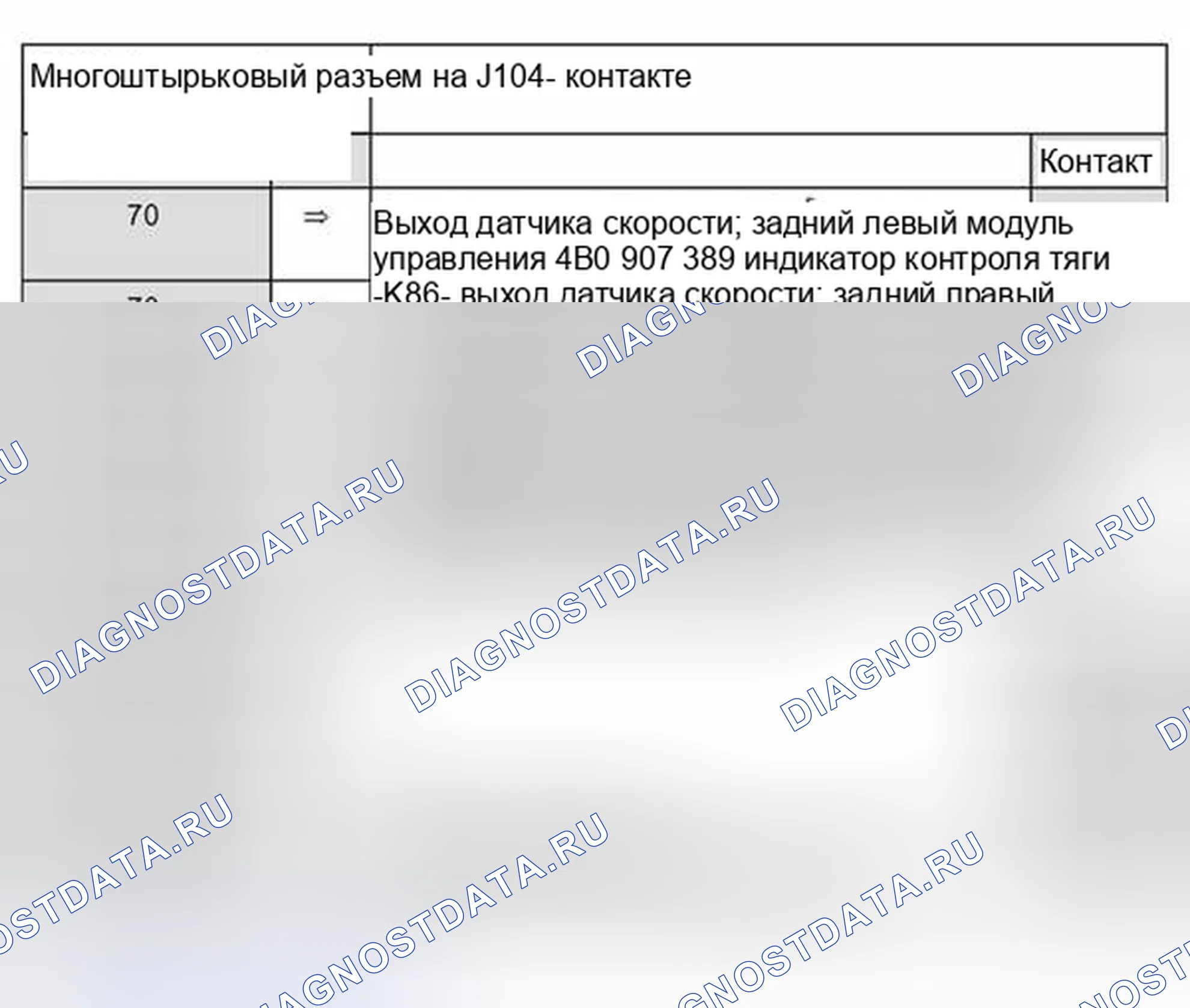 Рис. 152. Audi A6 C5 рестайлинг