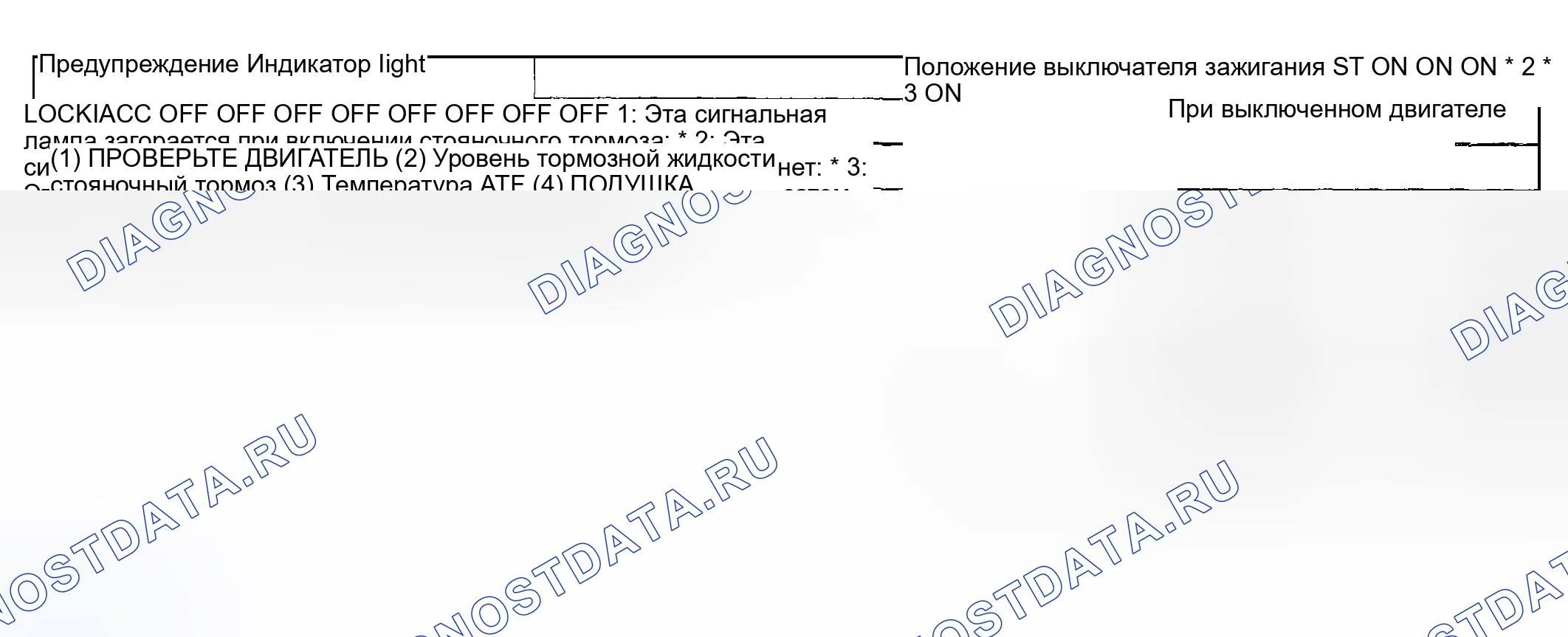 Рис. 33. Subaru Impreza WRX GD/GG рестайлинг