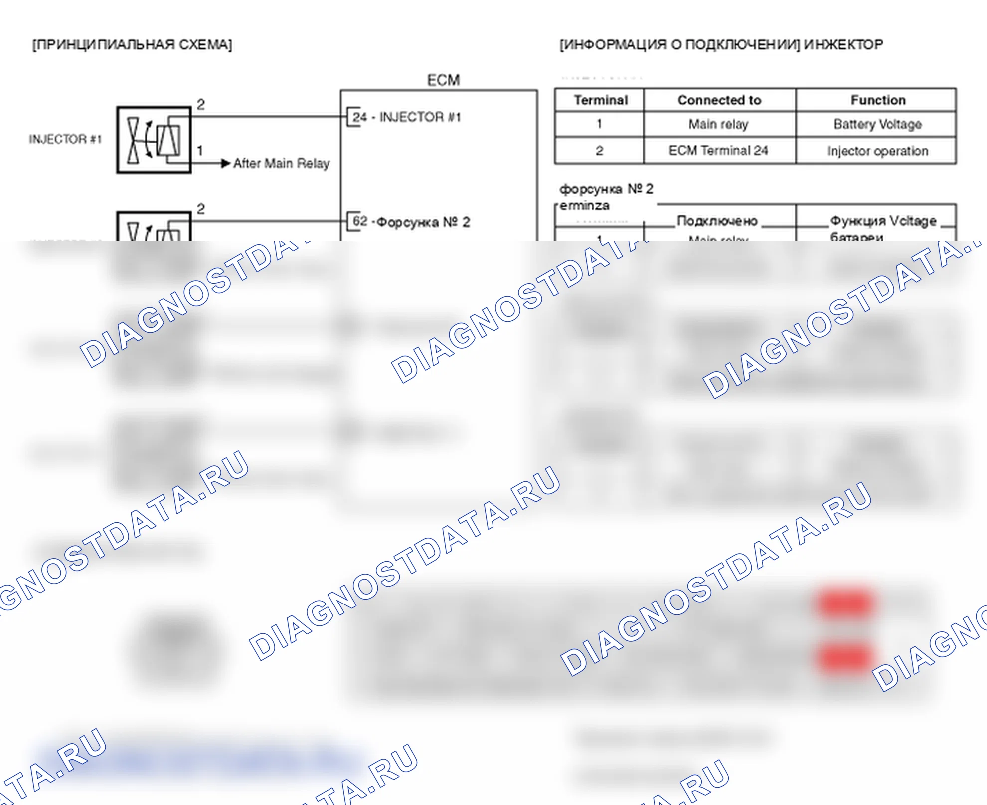 Фрагмент электросхемы: P0271. Kia Sportage KM