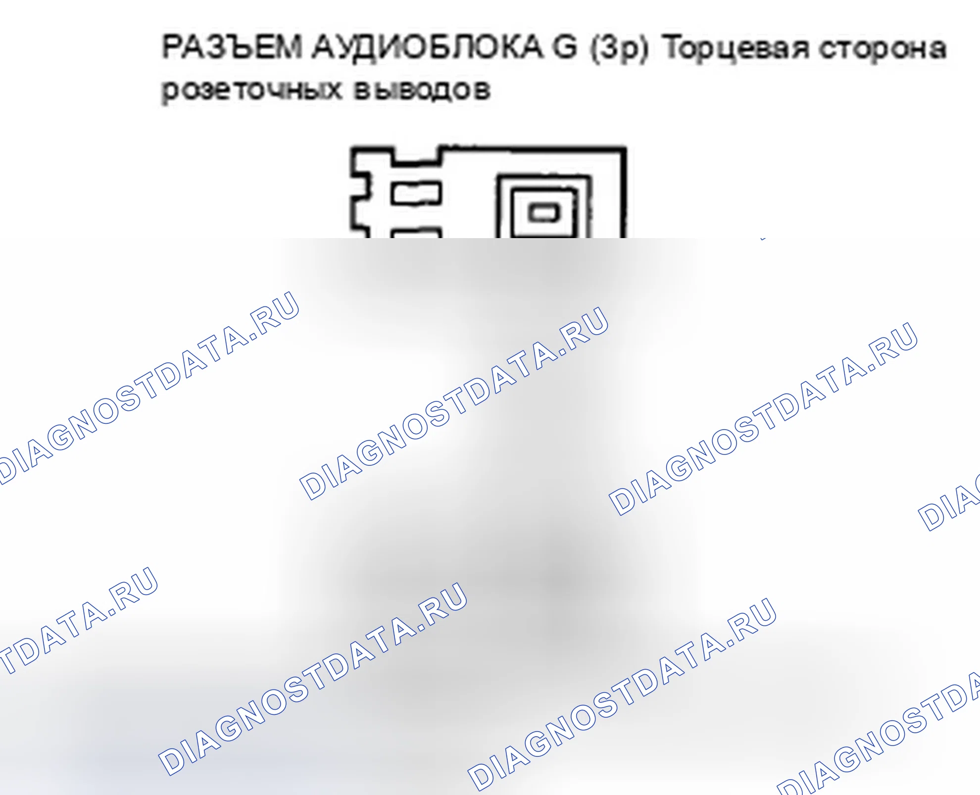 Рис. 96. Honda Odyssey IV