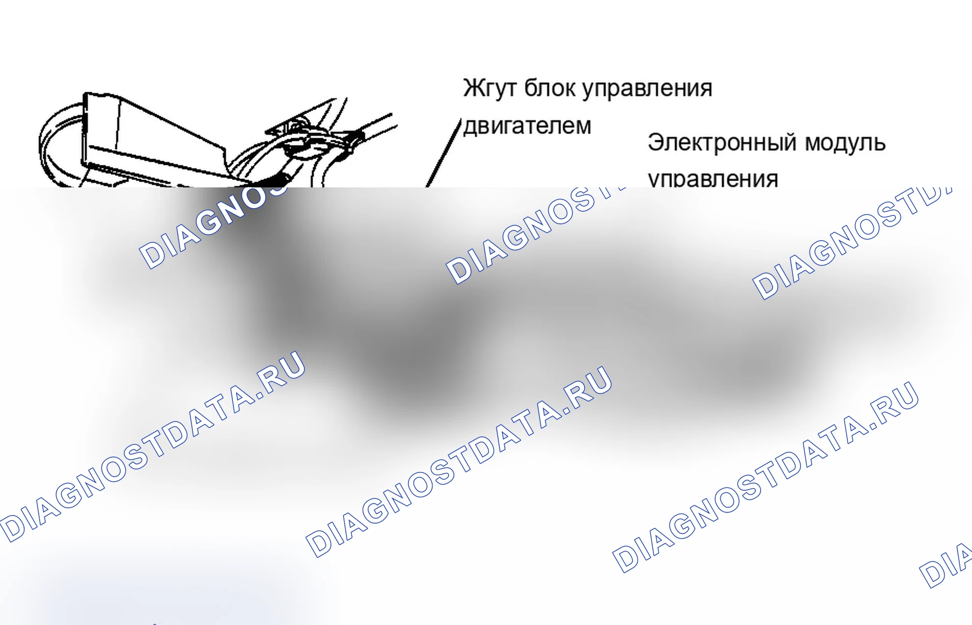 Рис. 2: Расположение компонентов (2 из 13). Chevrolet Chevette I