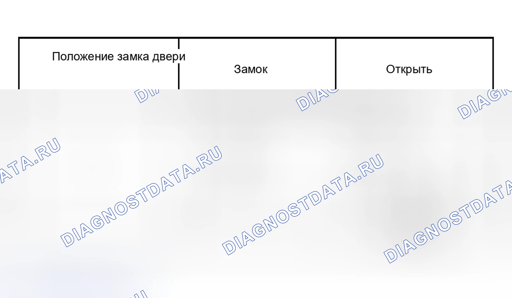 Рис. 17. Haval Xiaolong Max I