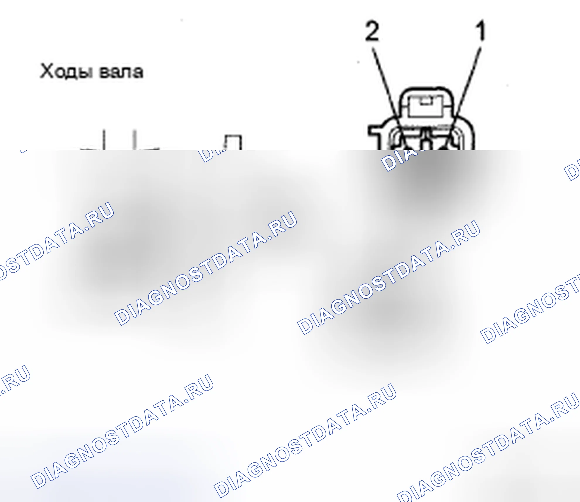 Рис. 5: ПРОЦЕДУРА КОНТРОЛЯ. Honda CR-V VI