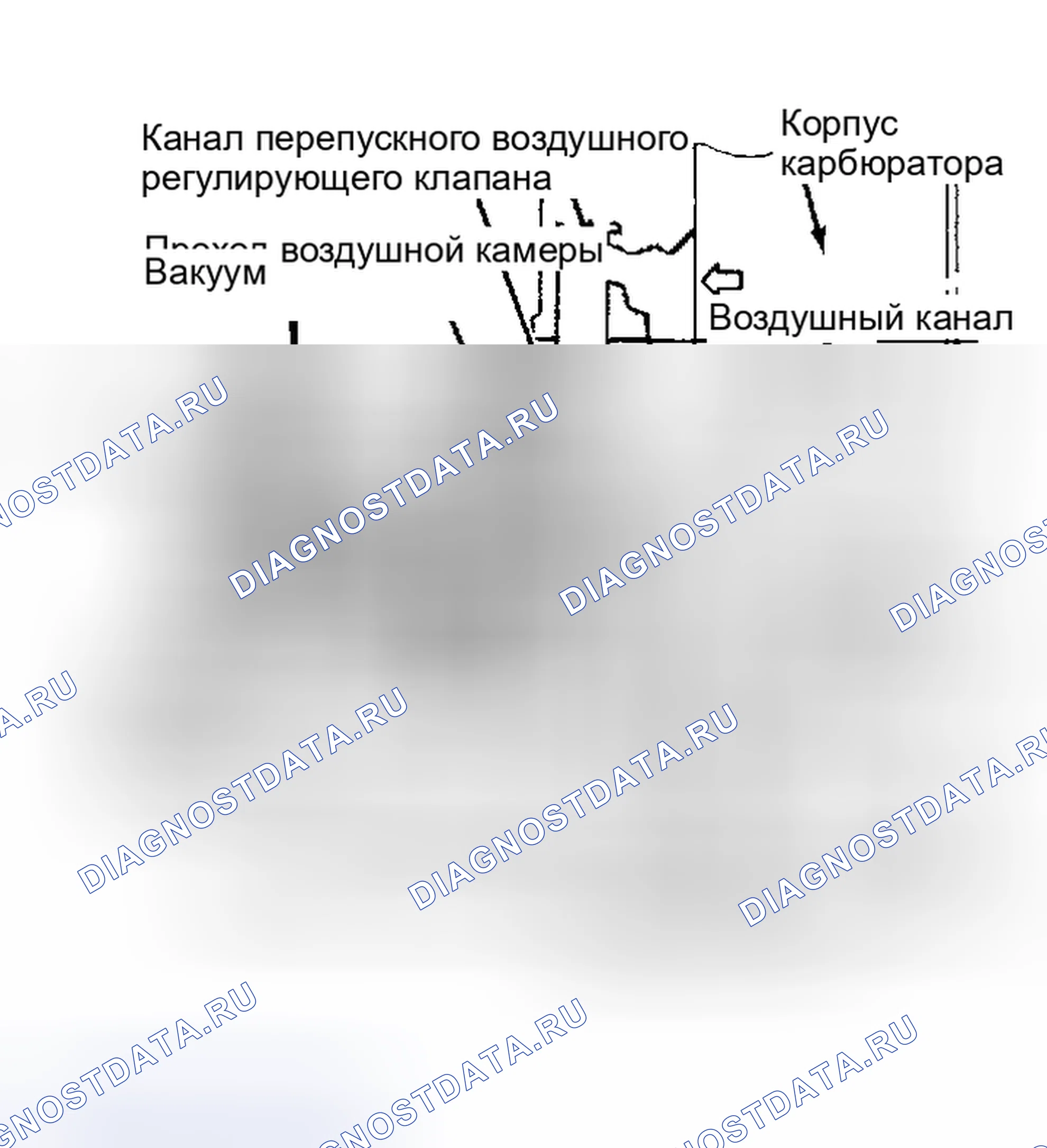Рис. 10: Система BCDD (пикап). Nissan Maxima U11