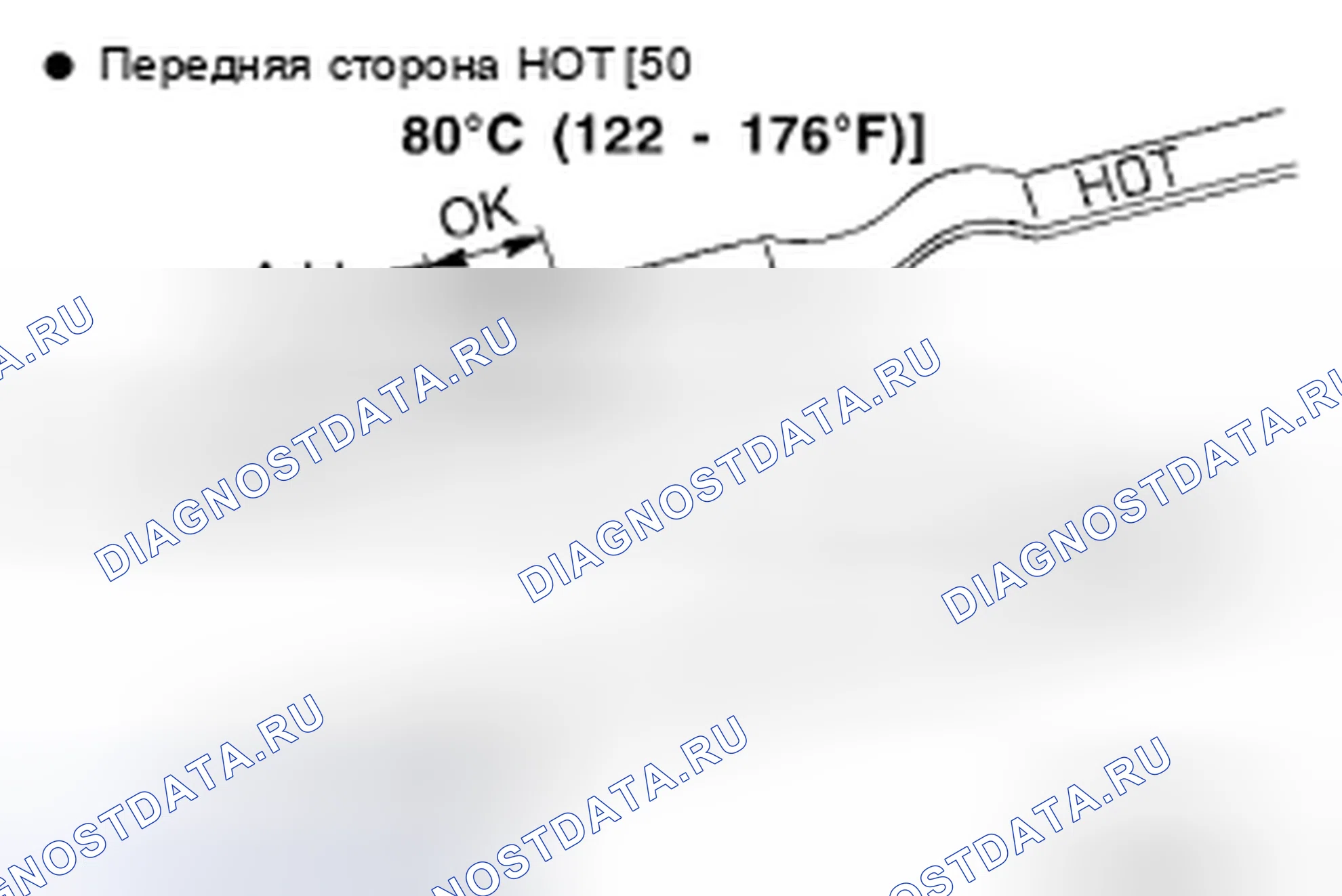 Рис. 27: Проверка жидкости A / T. Nissan X-Trail I