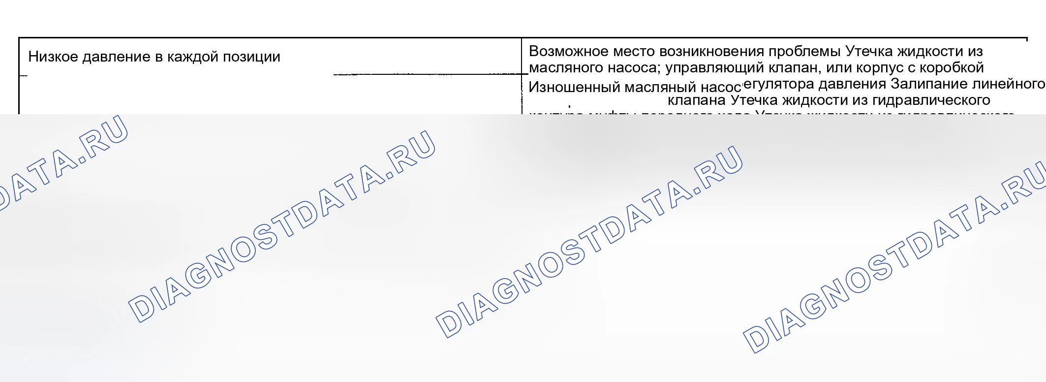 Рис. 235: ОЦЕНКА РЕЗУЛЬТАТОВ ОПРЕССОВКИ ТРУБОПРОВОДА. Geely Preface I