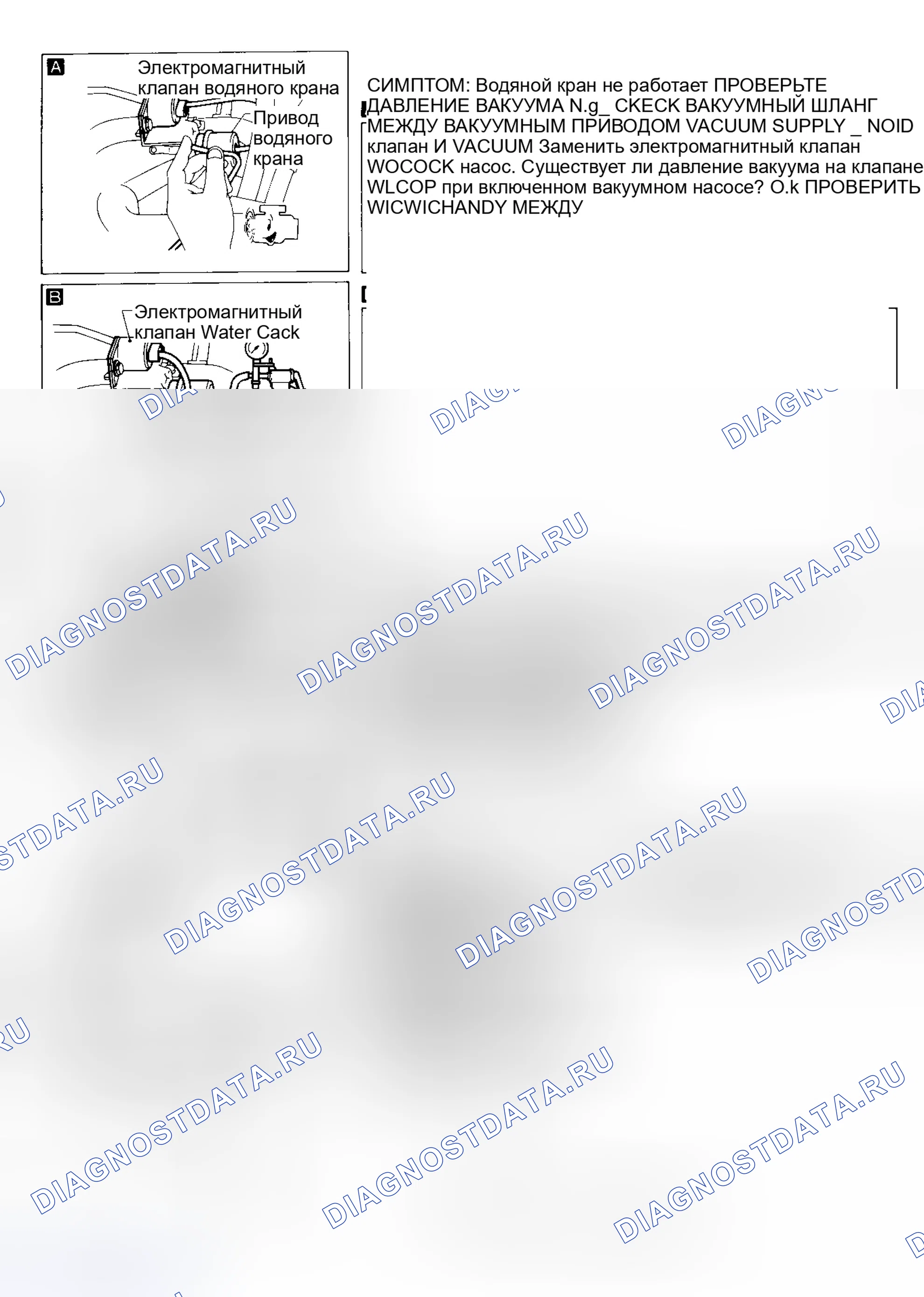 Рис. 15: Блок-схема процедуры диагностики 11 (1 из 2). Nissan Maxima J30