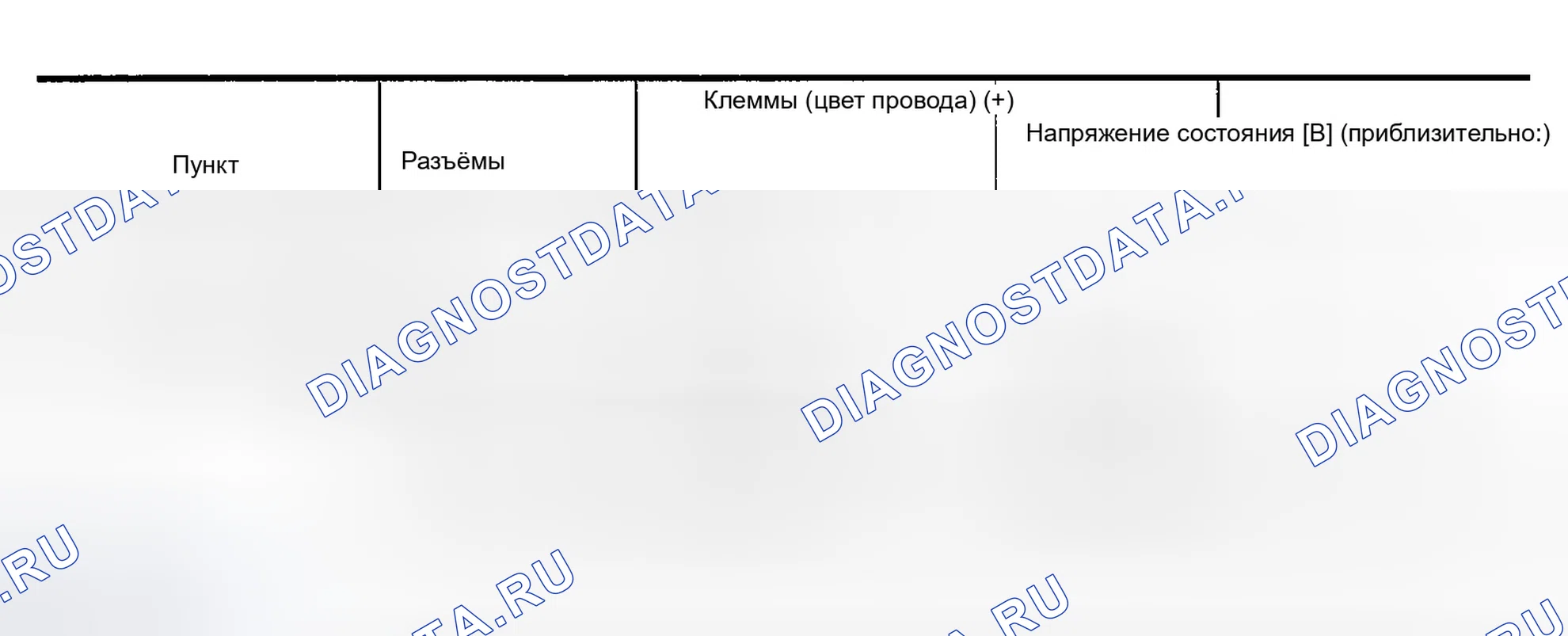 Рис. 304. Infiniti G35 III