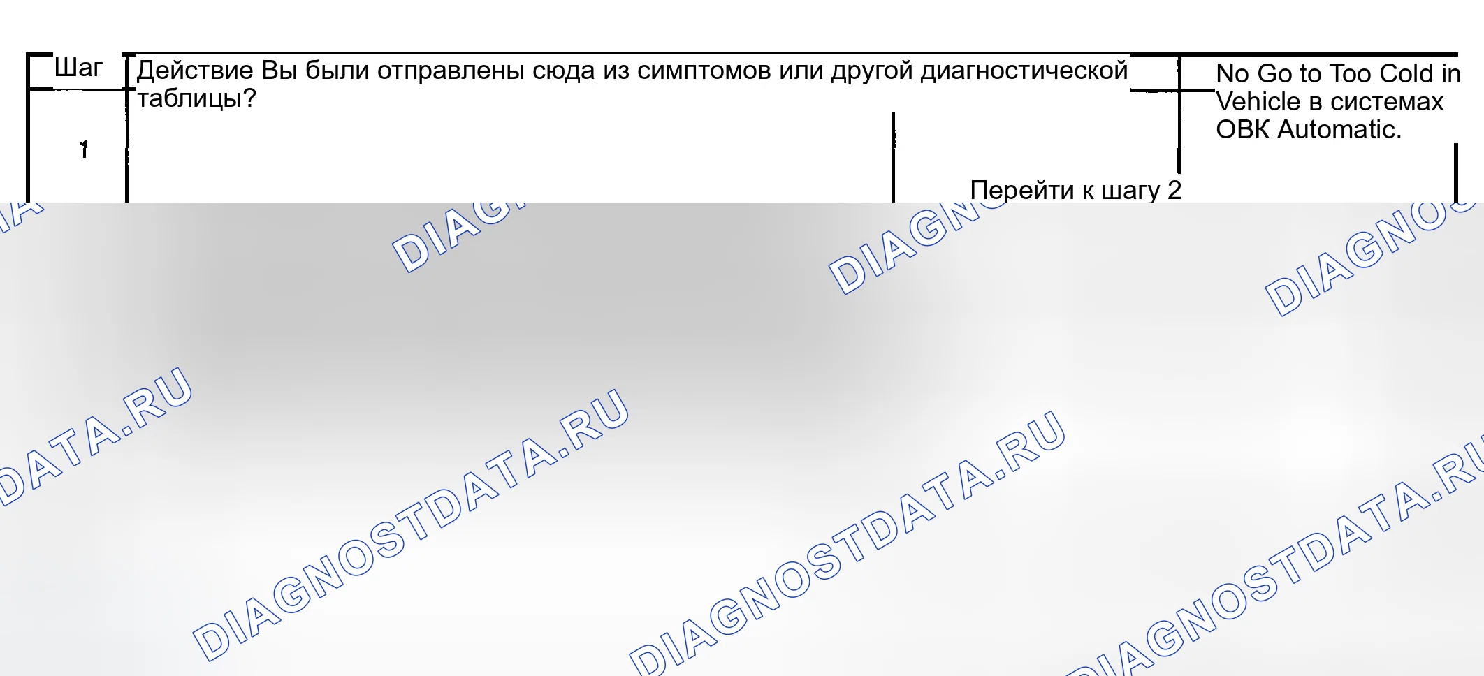 Рис. 18: Диагностика эффективности обогрева. GMC Sierra 2500 
