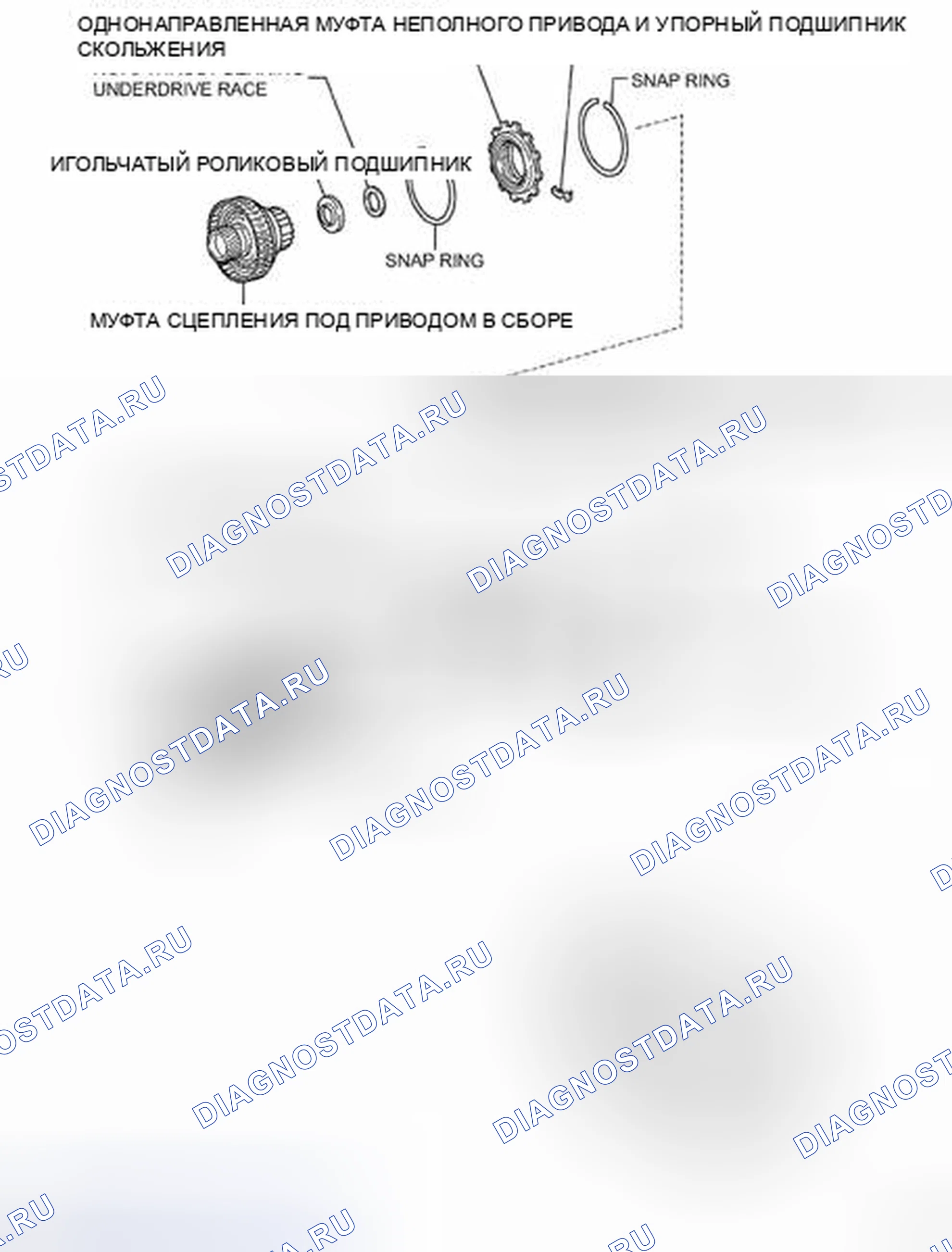 Рис. 175. Kia Soul II рестайлинг