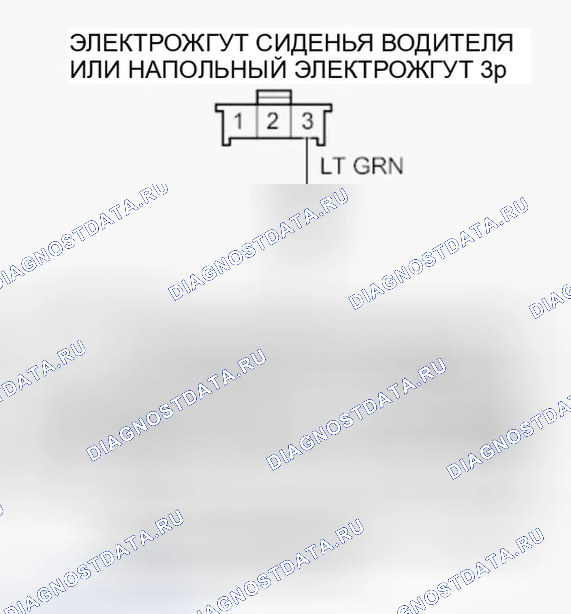 Рис. 140. Honda Ridgeline I рестайлинг