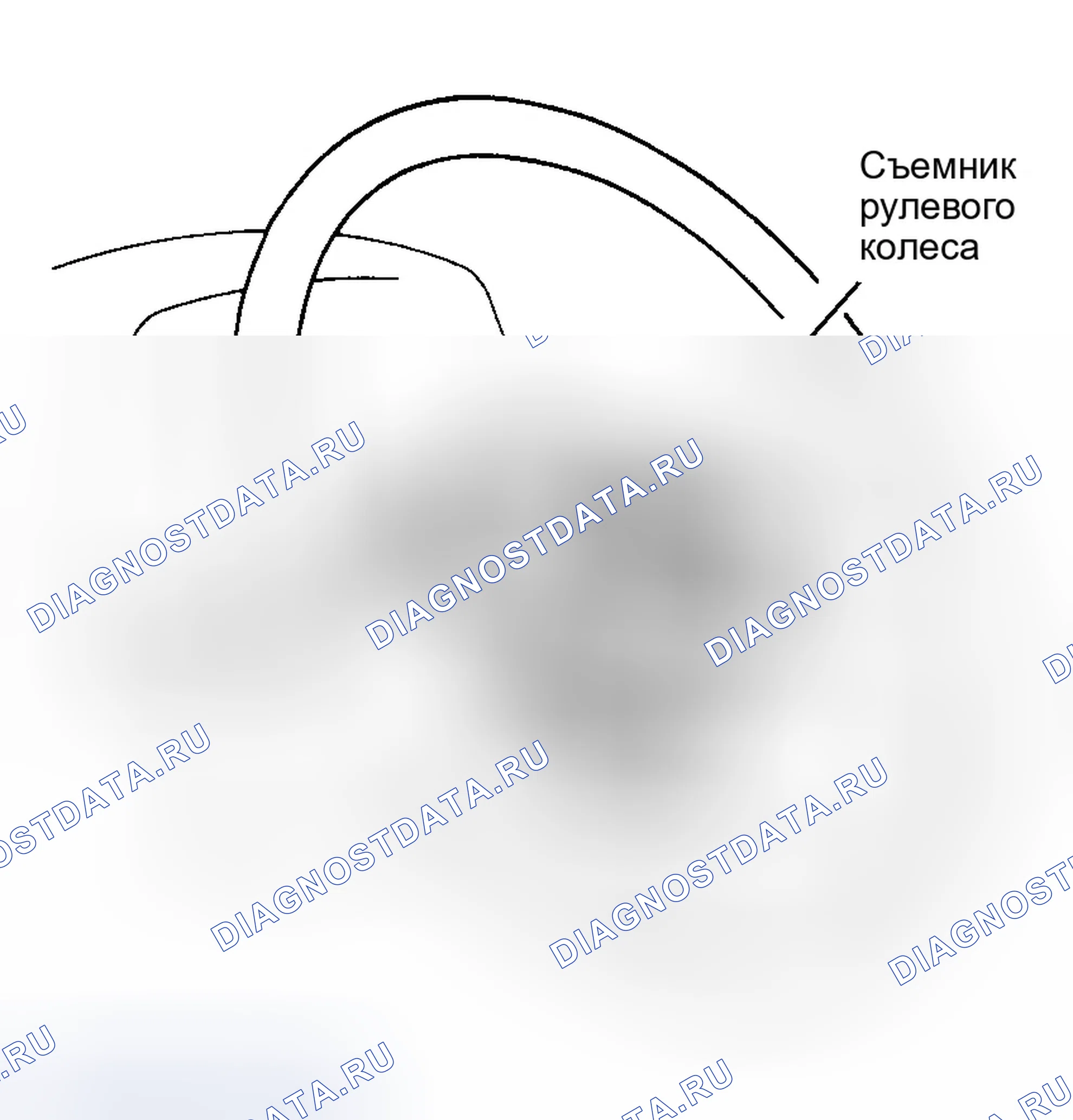 Рис. 3. Geo Prizm II