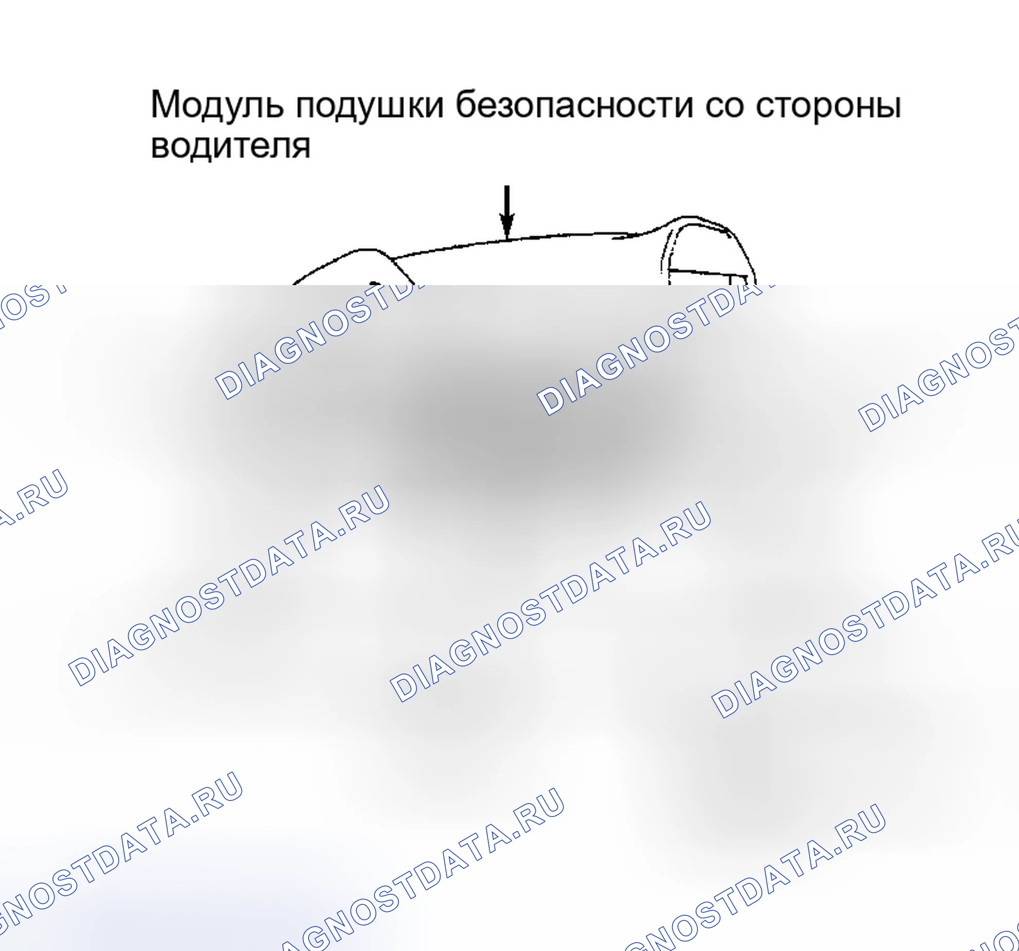 Рис. 15. Toyota Tundra I