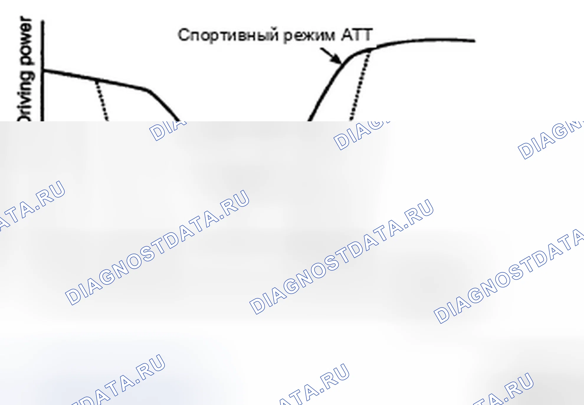 Рис. 139. Hyundai Tucson I
