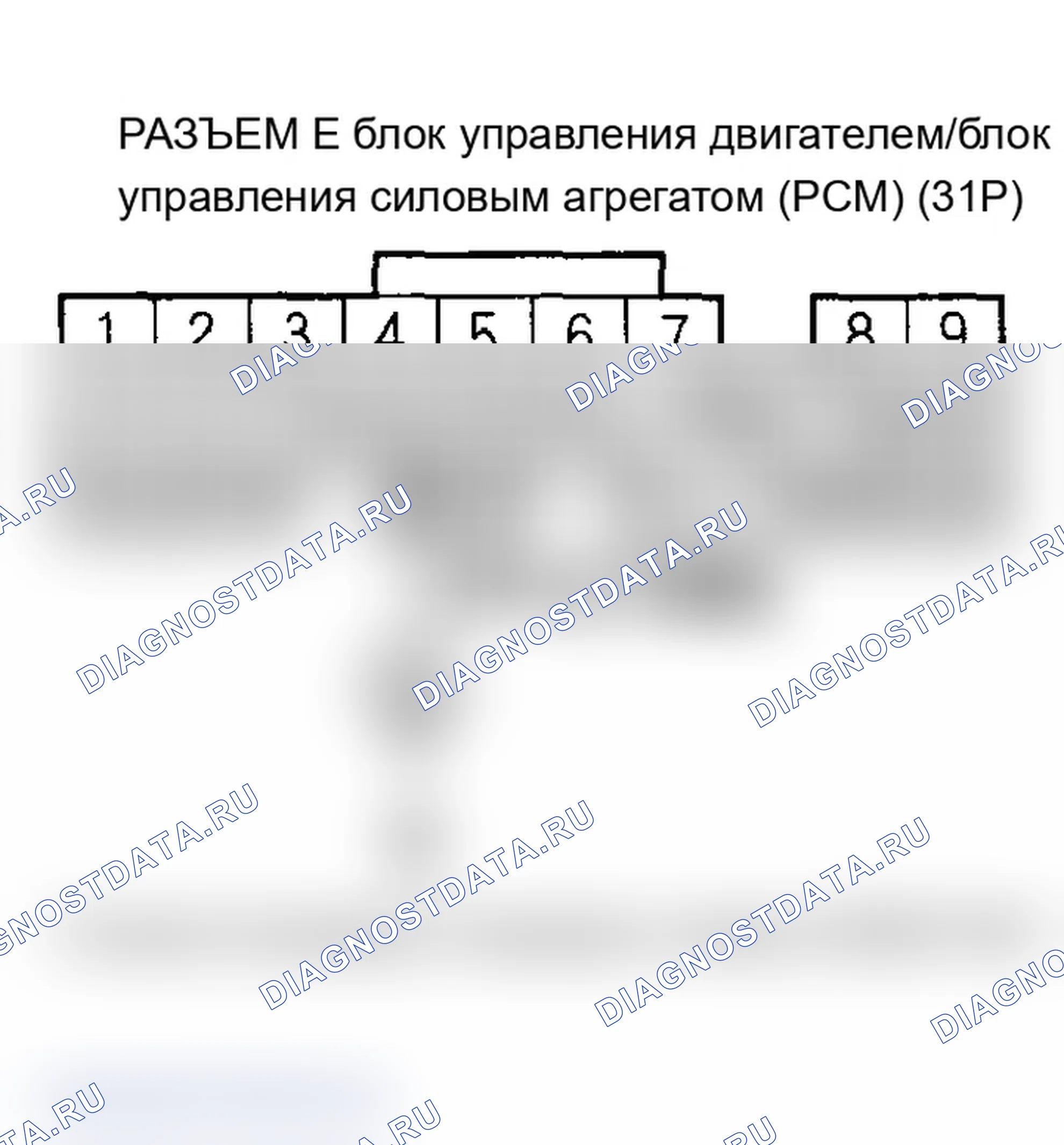 Рис. 139: P0453 расшифровка кода ошибки. Высоковольтная цепь датчика FTP (модели 2002-2004 гг.). Acura RSX I