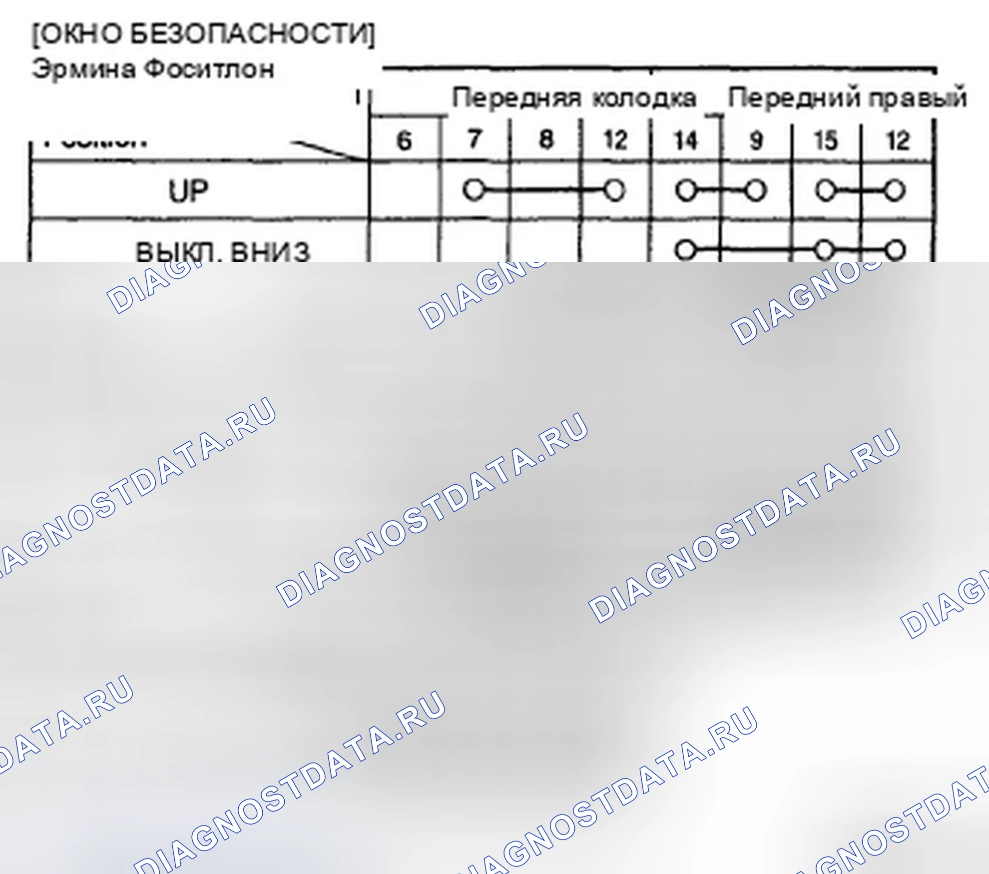 Рис. 20. Hyundai Elantra IV