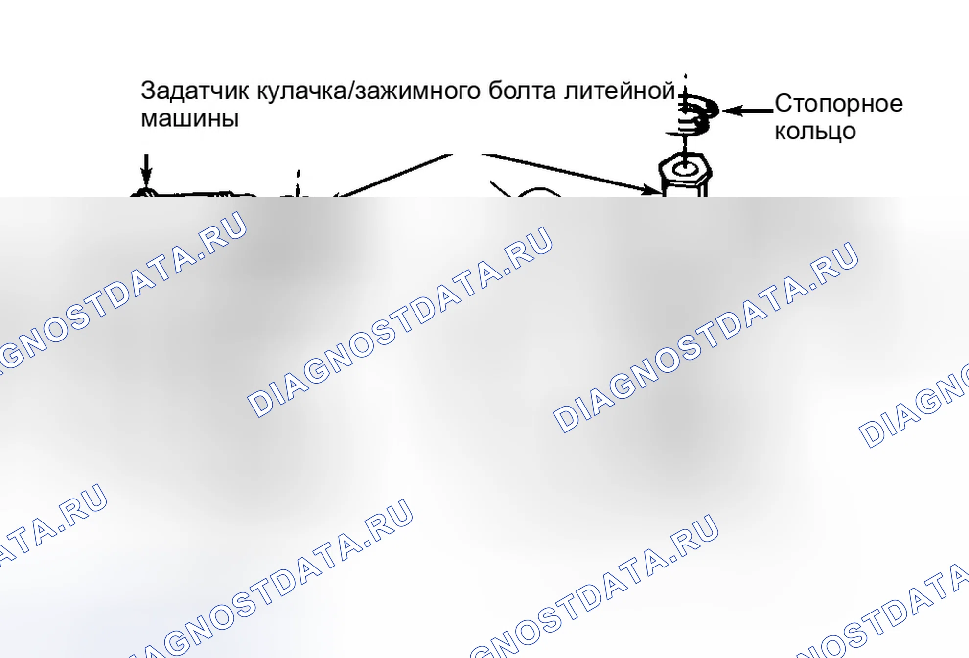 Рис. 10. Ford Explorer I