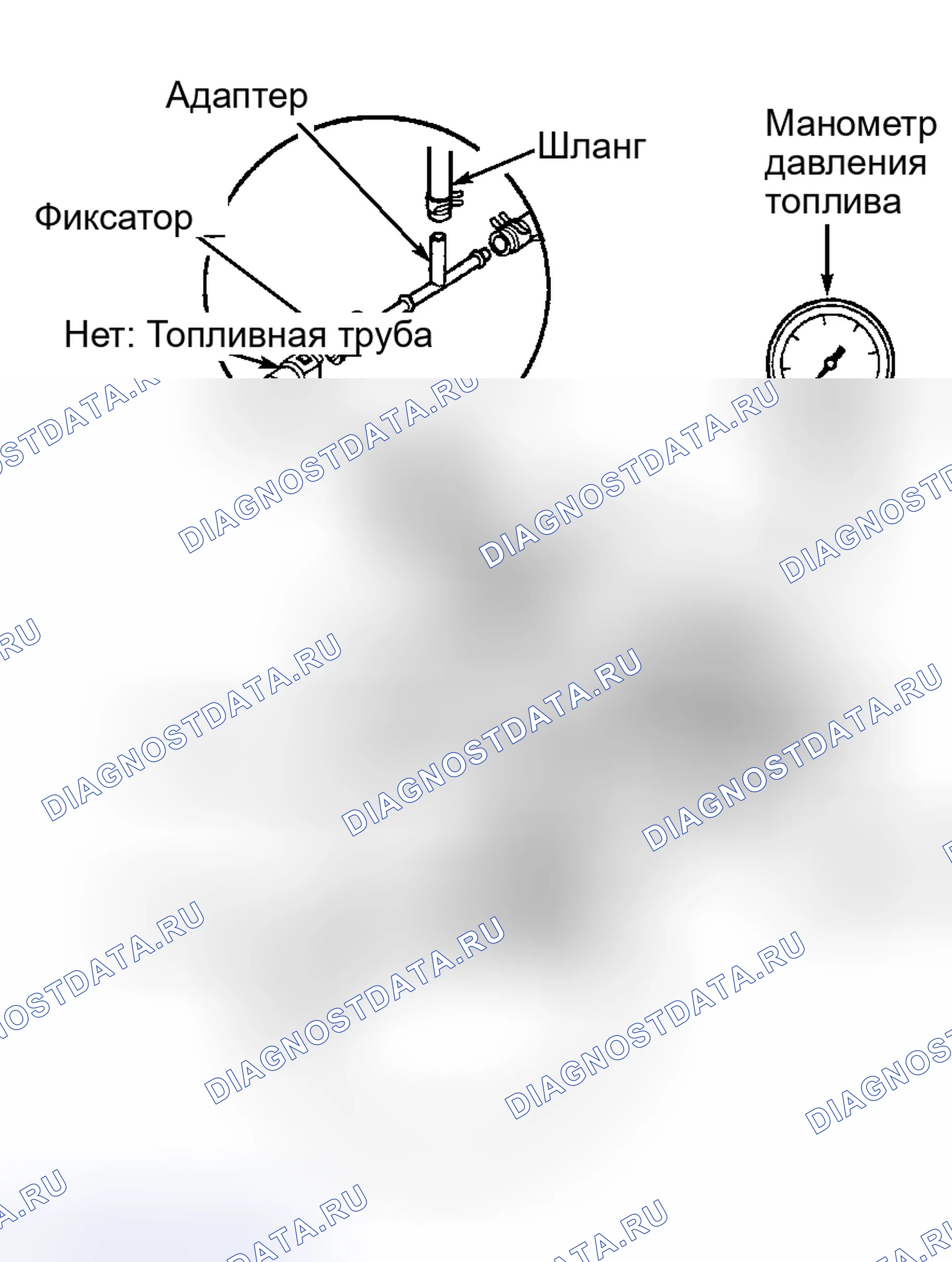Рис. 86. Toyota Camry Solara I
