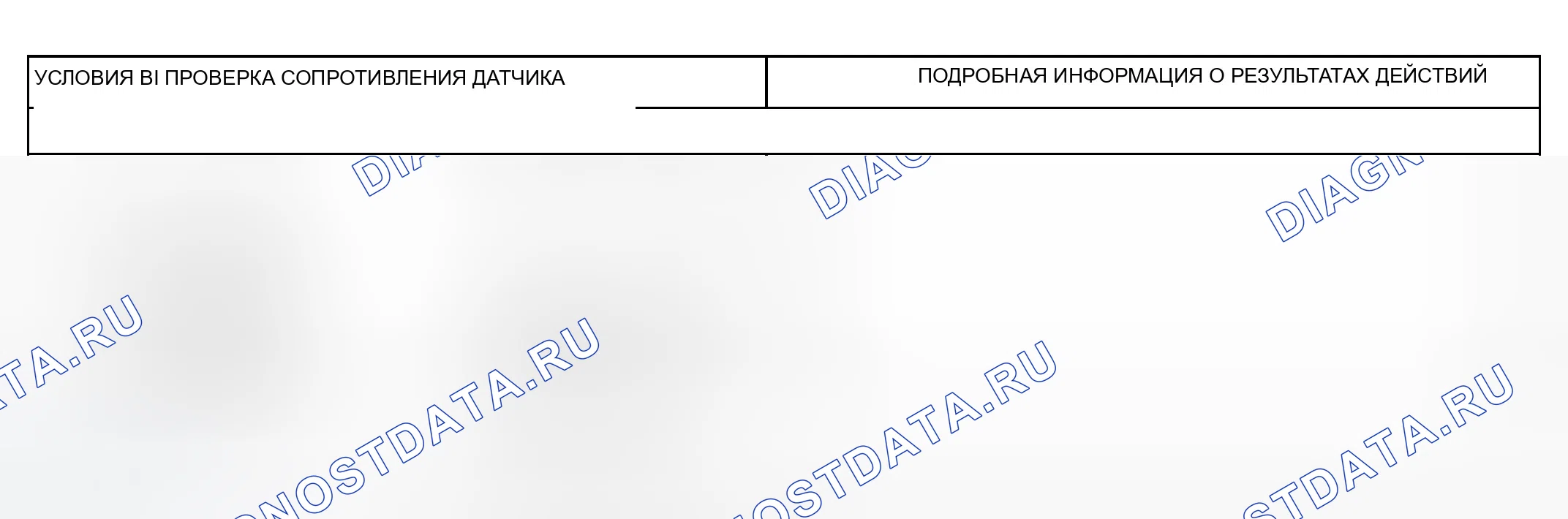 Рис. 92: расшифровка кода ошибки B1251 / B1253: ЦЕПЬ ДАТЧИКА ТЕМПЕРАТУРЫ В АВТОМОБИЛЕ РАЗМЫКАЕТСЯ ИЛИ замыкается на массу. Ford Excursion I