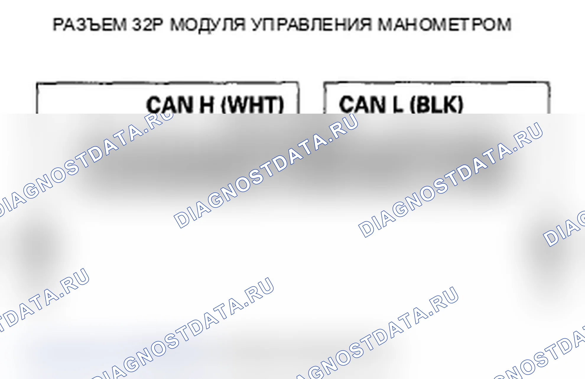 Рис. 18: U0029 расшифровка кода ошибки: ошибка линии связи F-CAN. Acura TL IV
