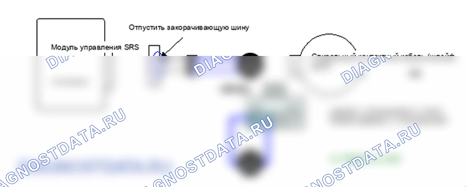 B1482: подушка безопасности водителя 2-й ступени, слишком низкое сопротивление. Hyundai Accent LC