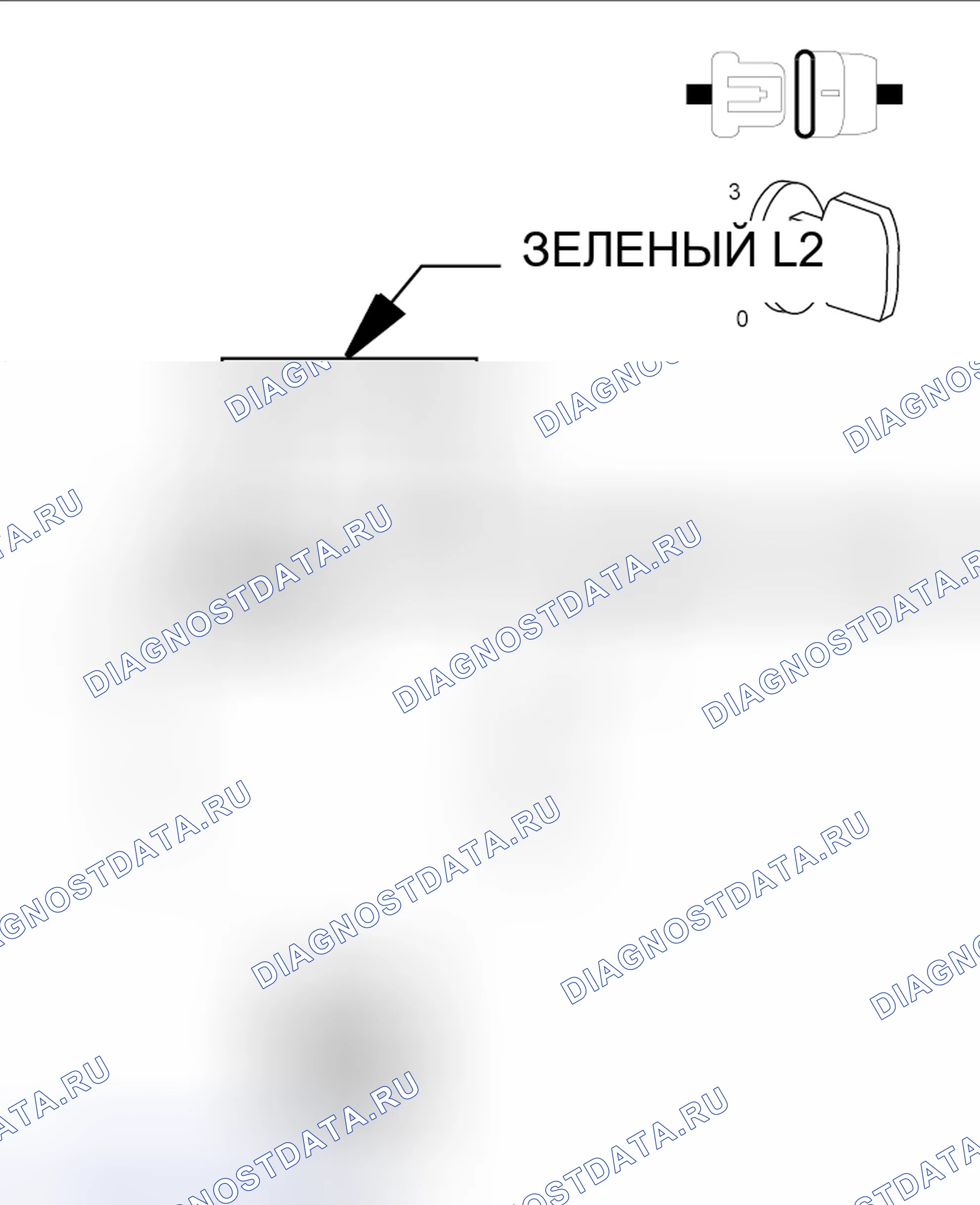 Рис. 44: Диагностический тест. RAM Pickup 3500 