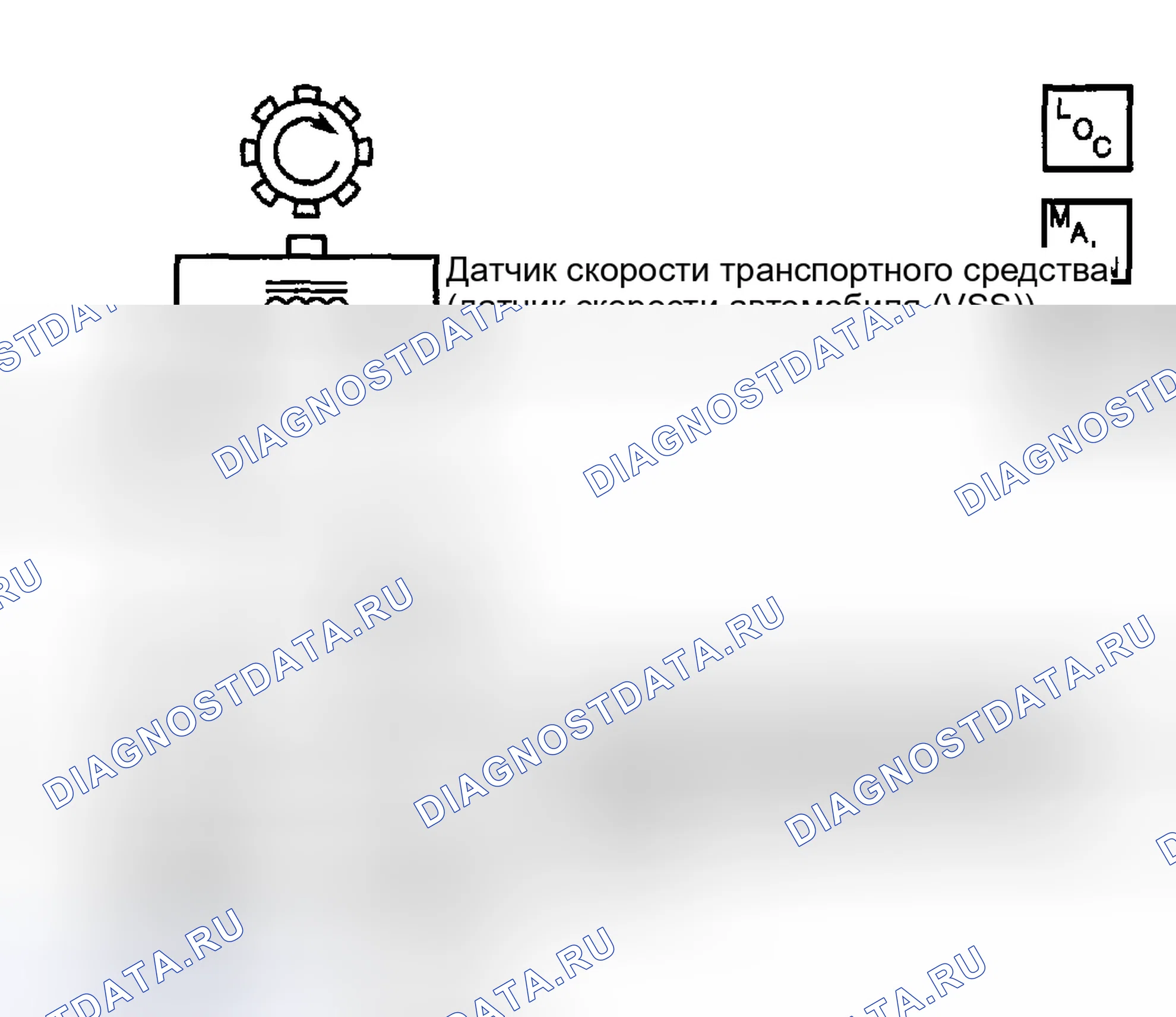 Рис. 349: расшифровка кода ошибки P0502: низкая скорость автомобиля с высокой скоростью двигателя в диапазоне привода. Pontiac Aztek I