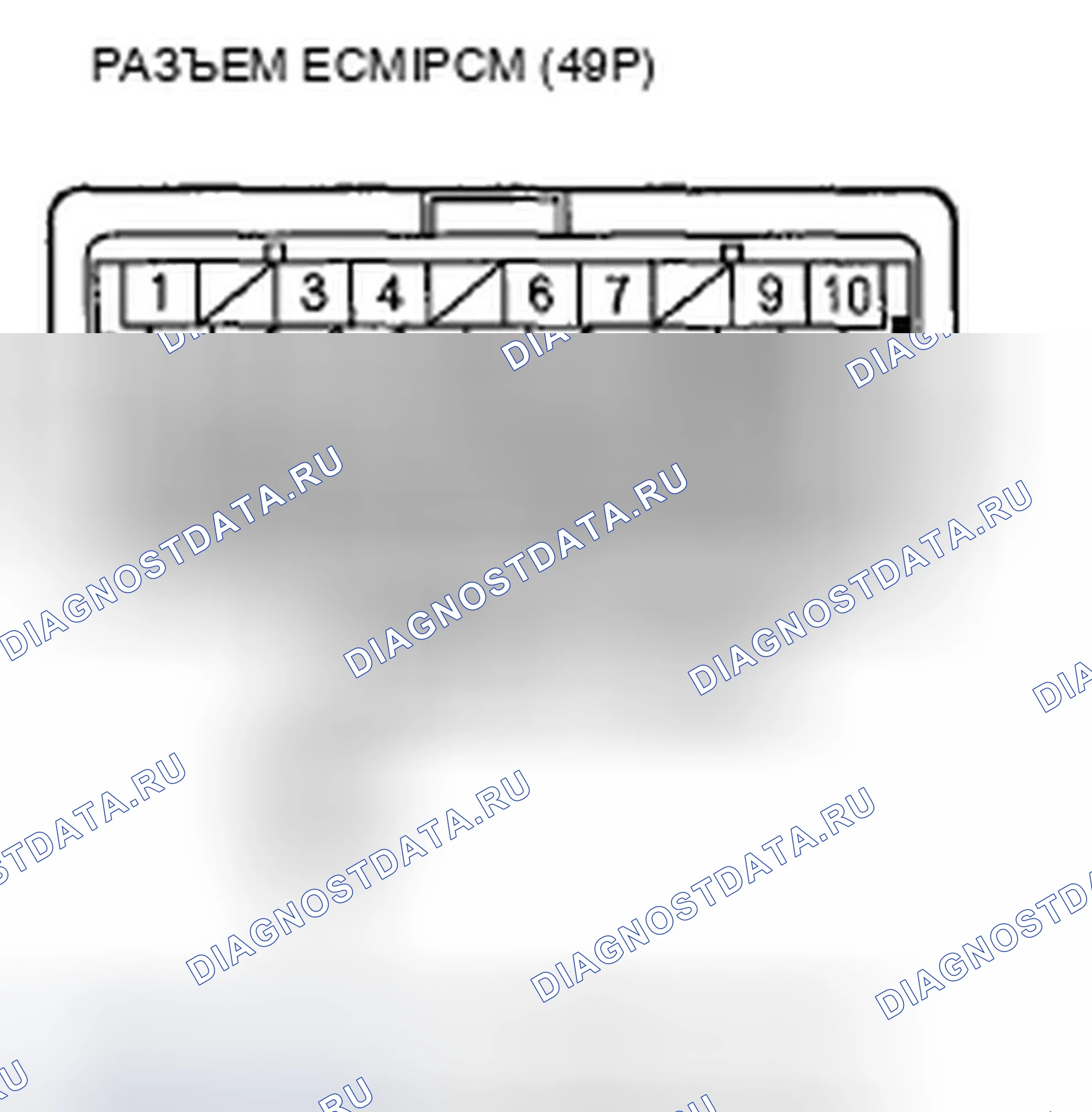 Рис. 261: Устранение неисправностей сигнальной цепи переключателя положения педали тормоза. Honda Fit GE