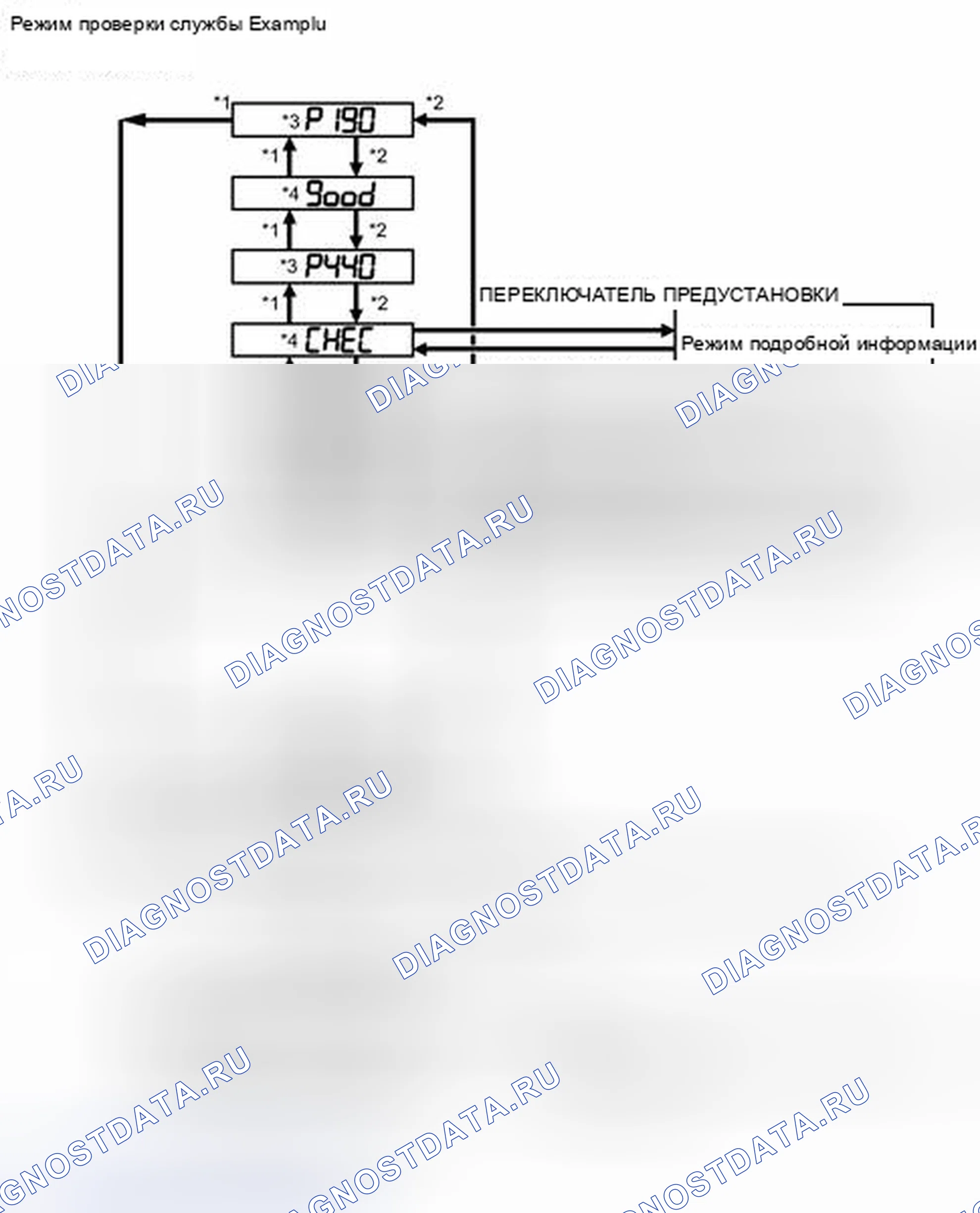 Рис. 119. Haval H3 I