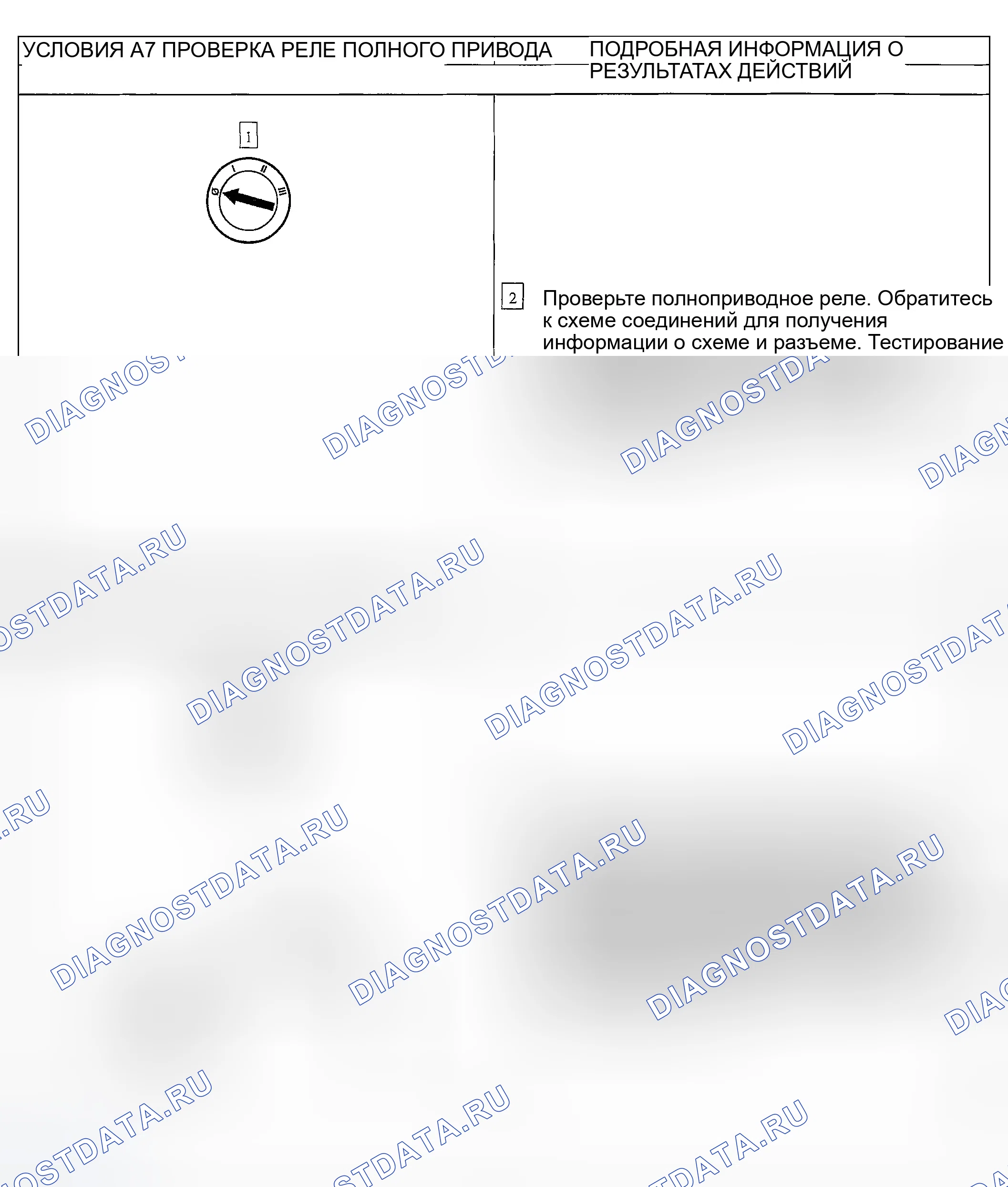 Рис. 8. Ford Escape I