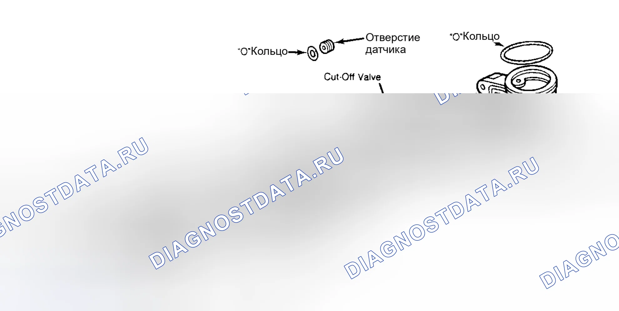 Рис. 9. Honda Civic II