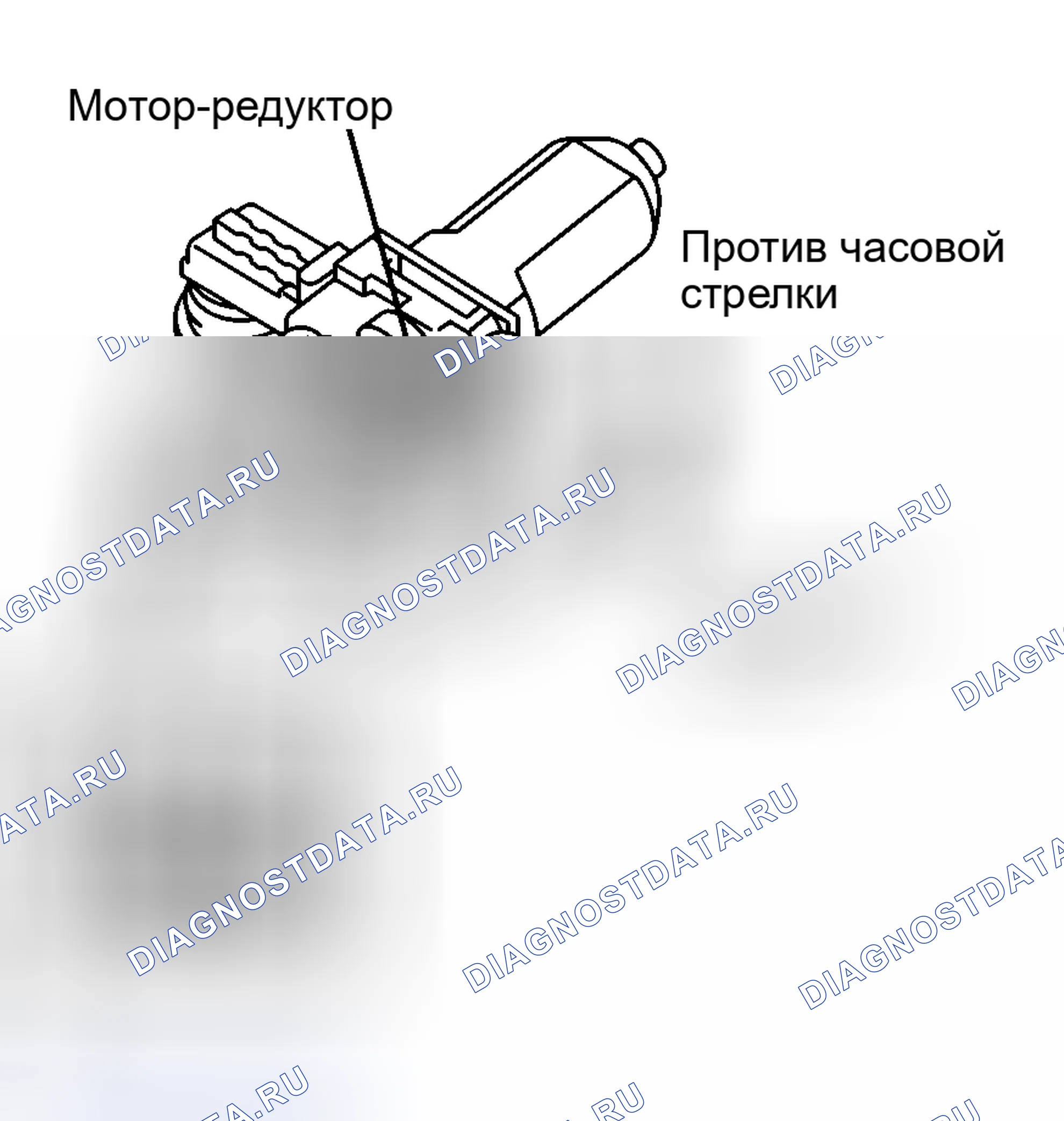 Рис. 45: ОСМОТР ТРАНСПОРТНОГО СРЕДСТВА. Haval H8 I