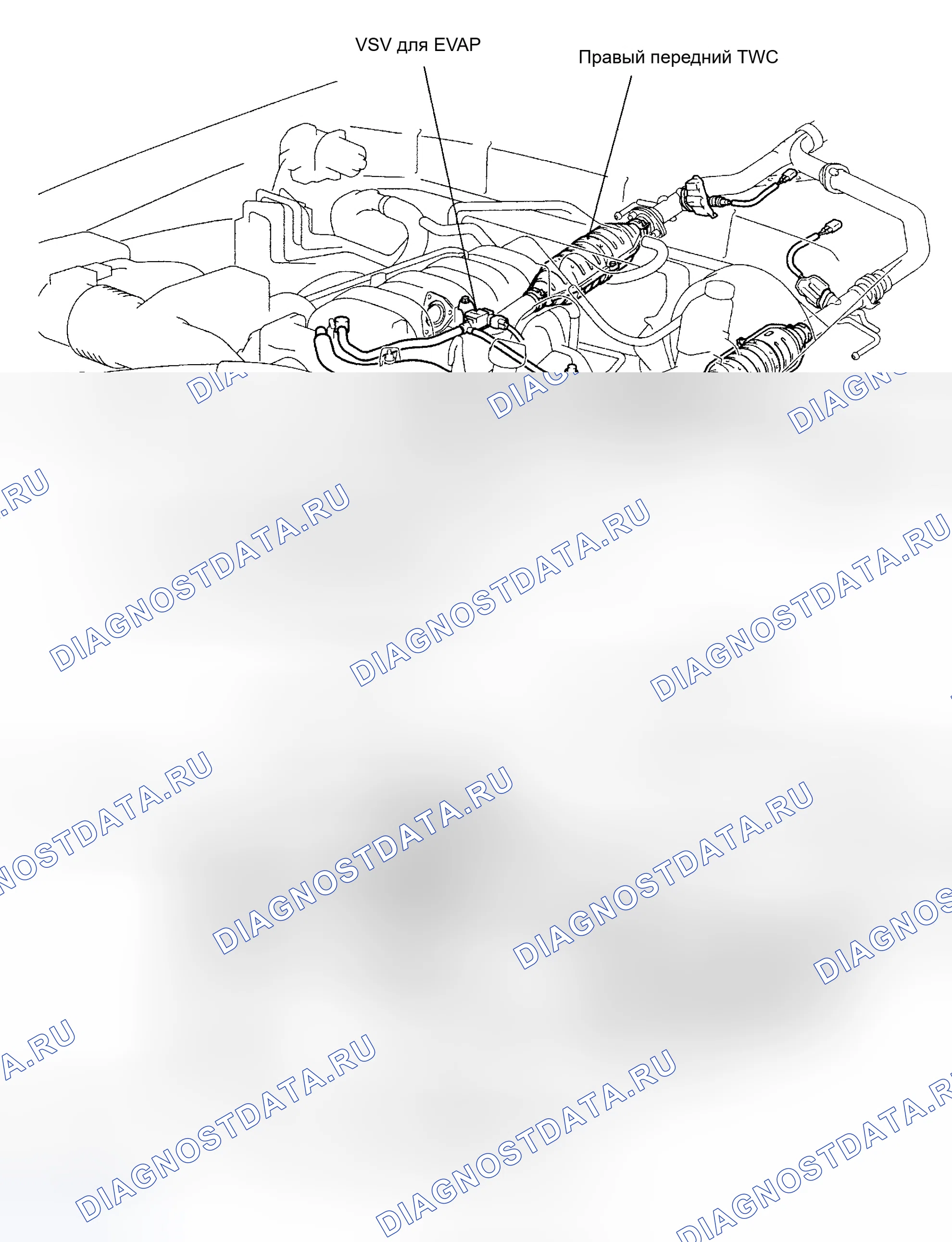 Рис. 282. Toyota Land Cruiser 100 рестайлинг