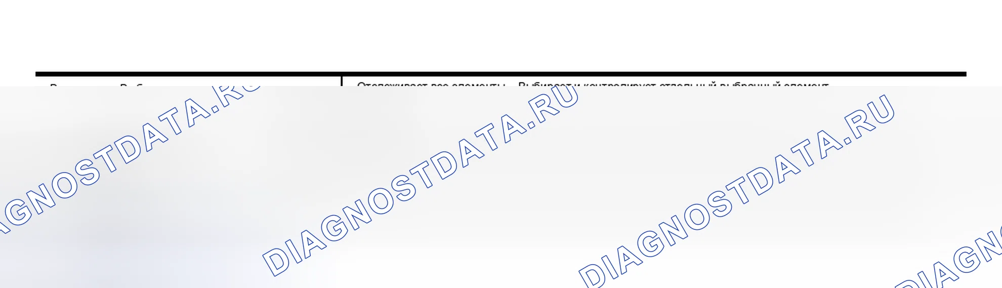Рис. 85: Порядок работы. Nissan 350Z I