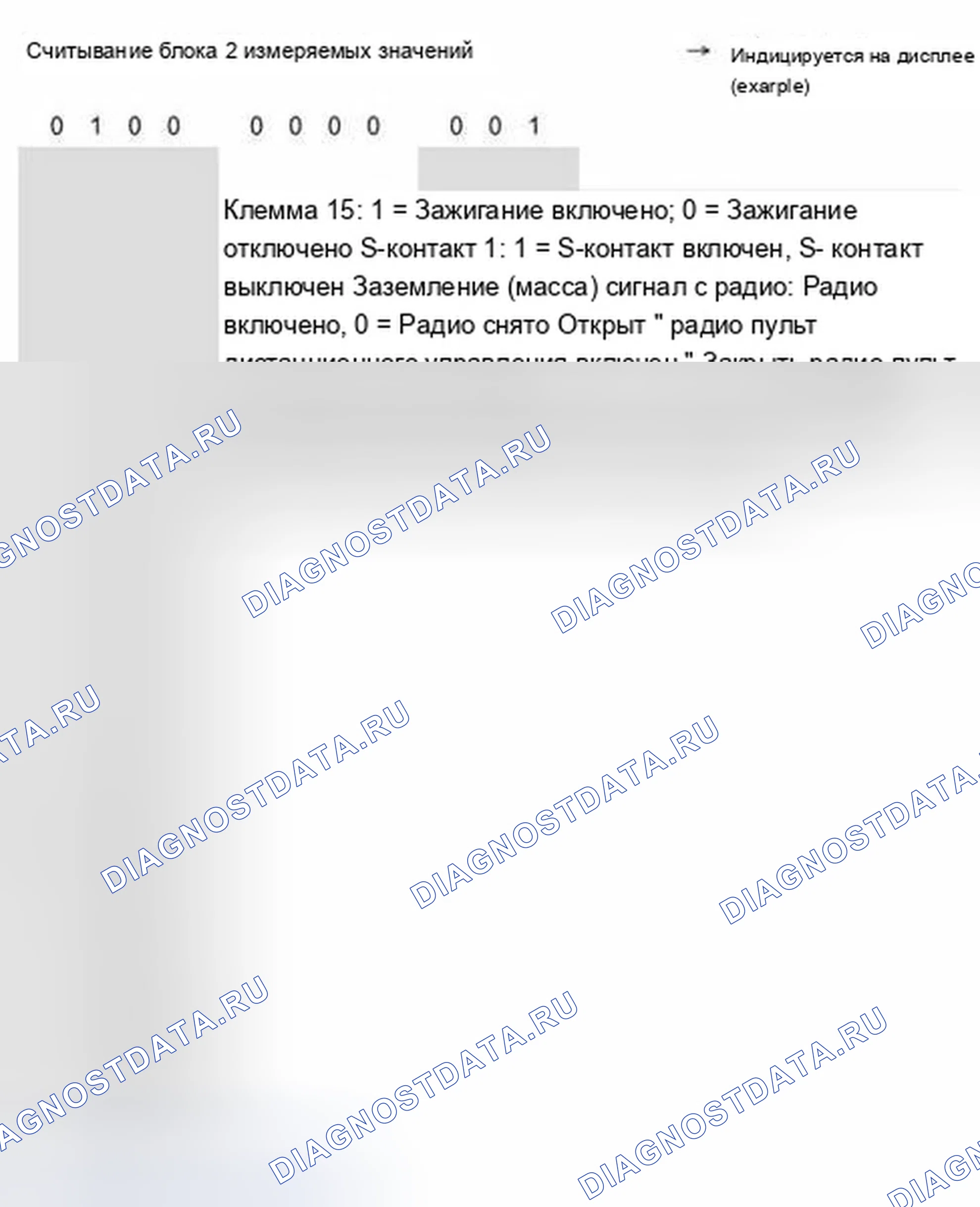 Рис. 94: Дисплейная группа 002. Audi A8 D3