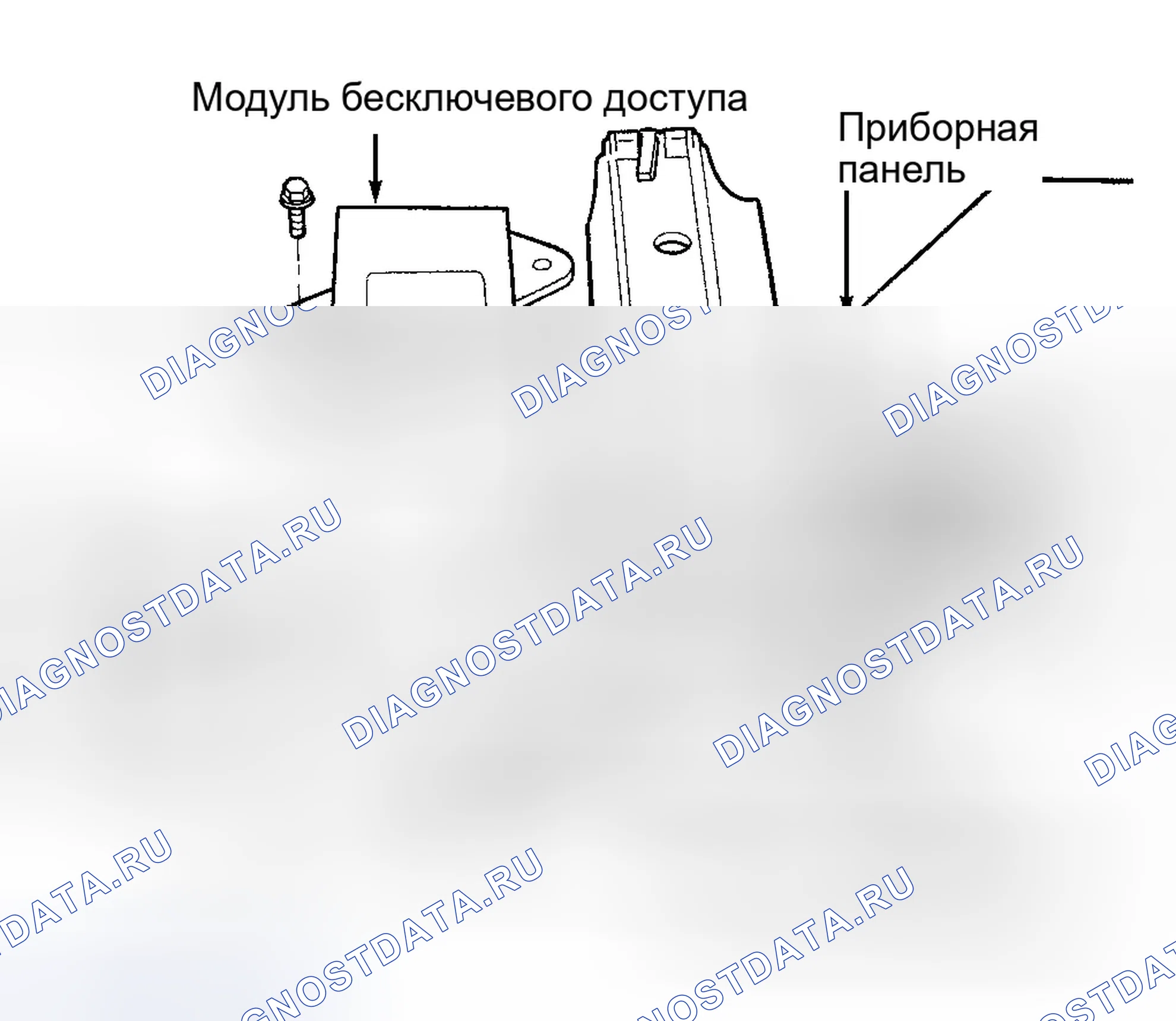 Рис. 9. Chrysler Town & Country III
