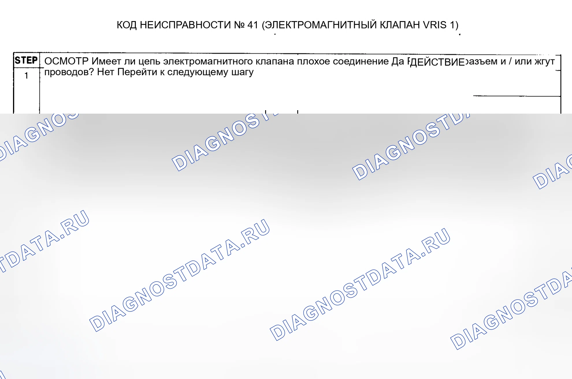 Рис. 69: Диагностическая карта кода неисправности № 41 (электромагнитный клапан - VRIS 1). Mazda MX-6 I