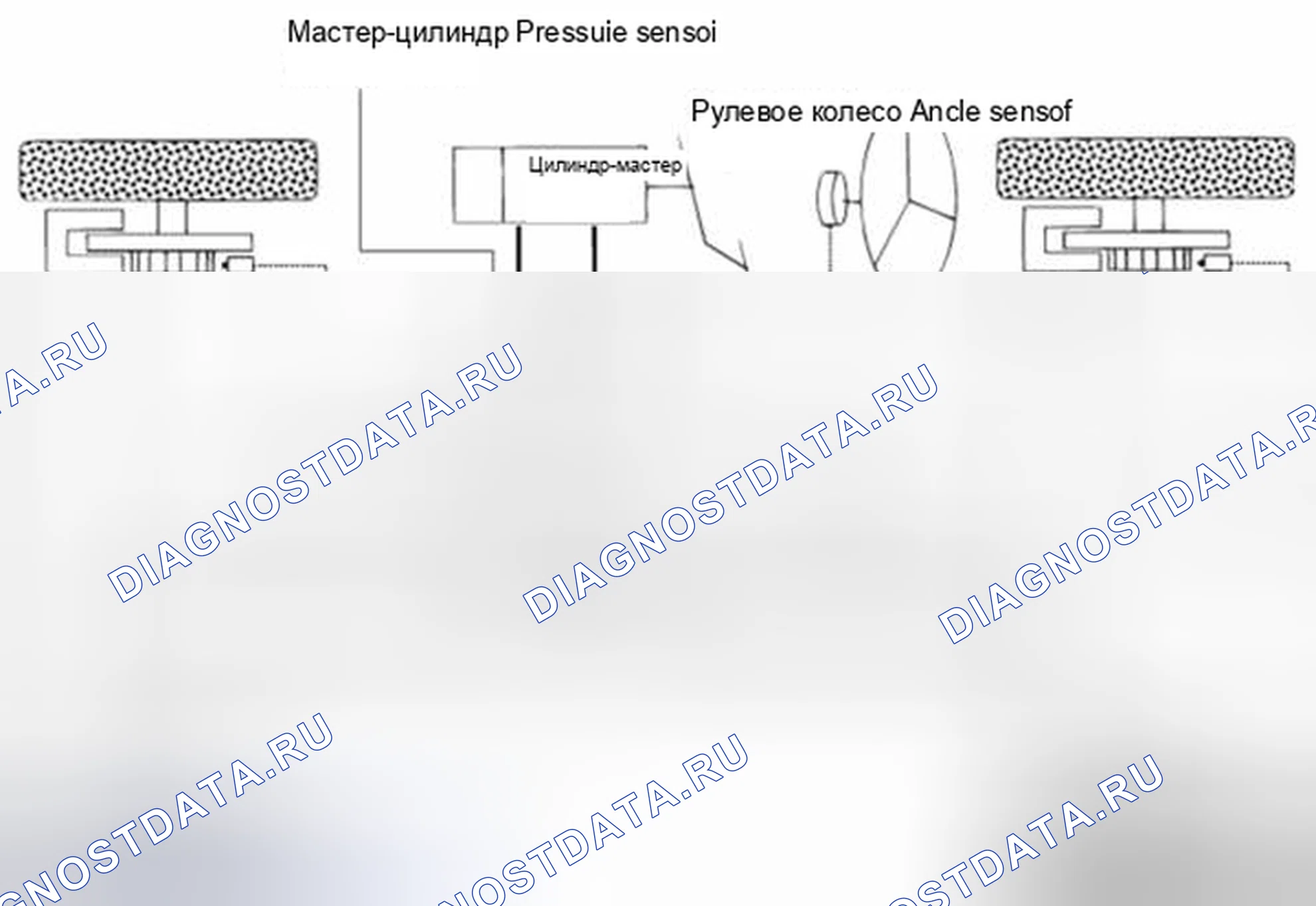 Рис. 383: Описание управления ESC. Kia Sedona II рестайлинг