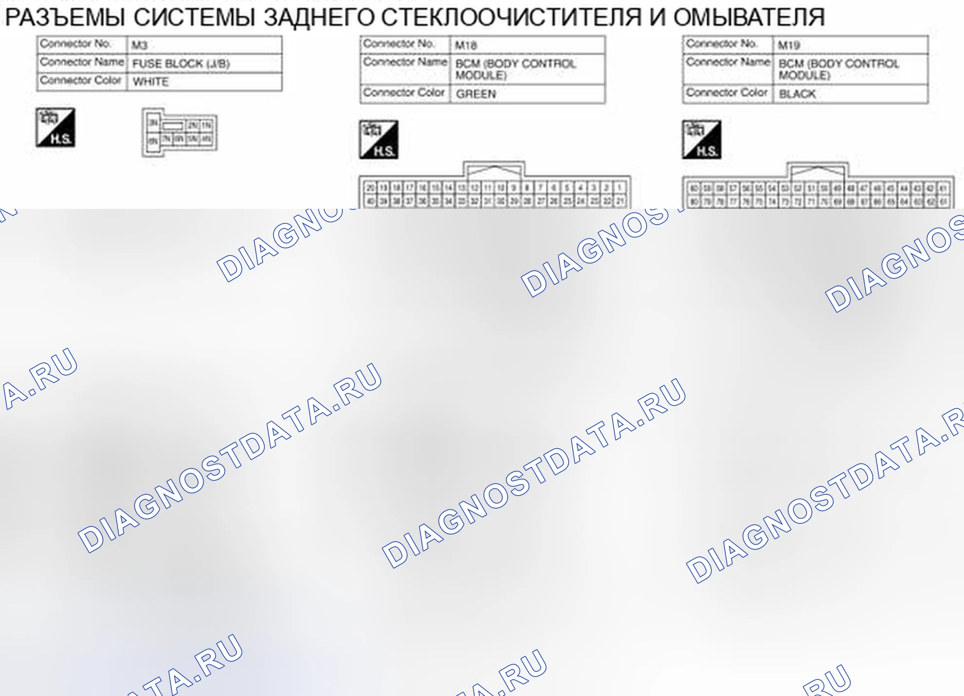 Рис. 46: Вид с торца соединителя. Nissan Pathfinder IV рестайлинг