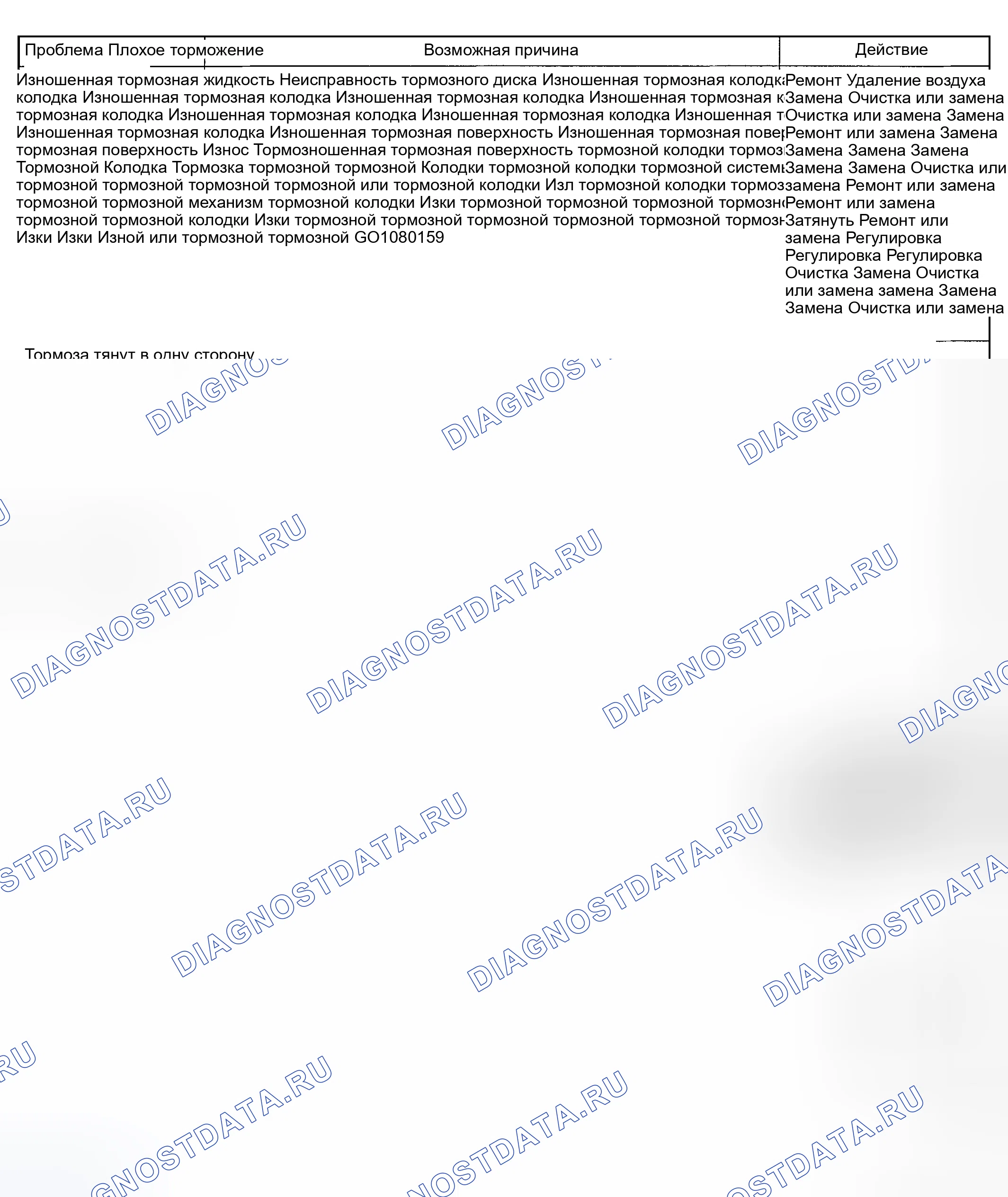 Рис. 6: ТОРМОЗНАЯ СИСТЕМА. Geely Xingyue L I
