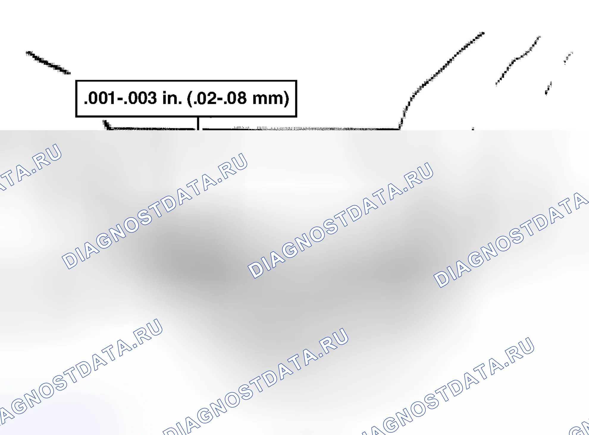 Рис. 6. Ford Pickup F250 Super Duty I