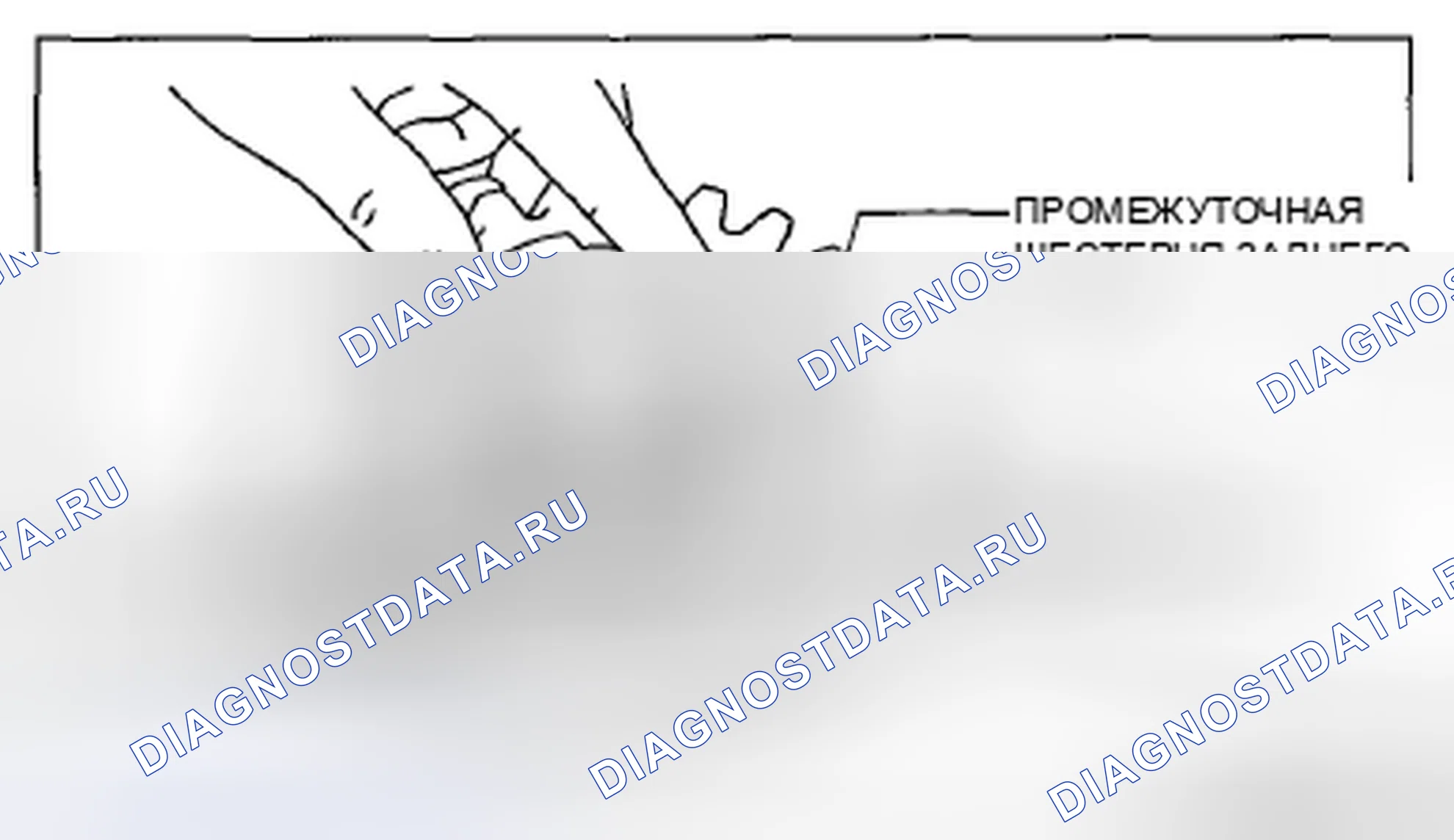 Рис. 499: Проверка кольца синхронизатора. Mazda 3 BL рестайлинг