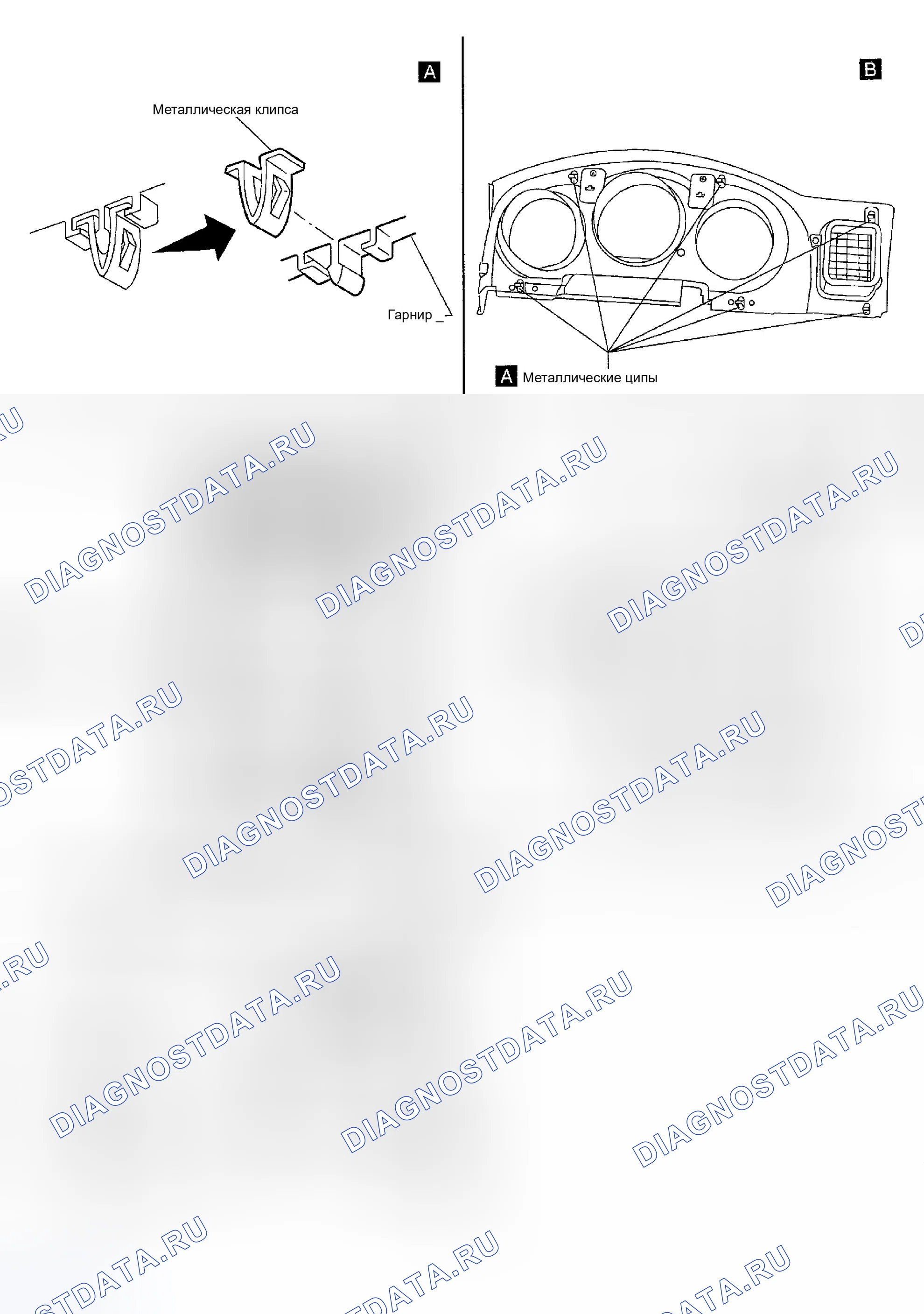 Рис. 4. Honda Odyssey (North America) I