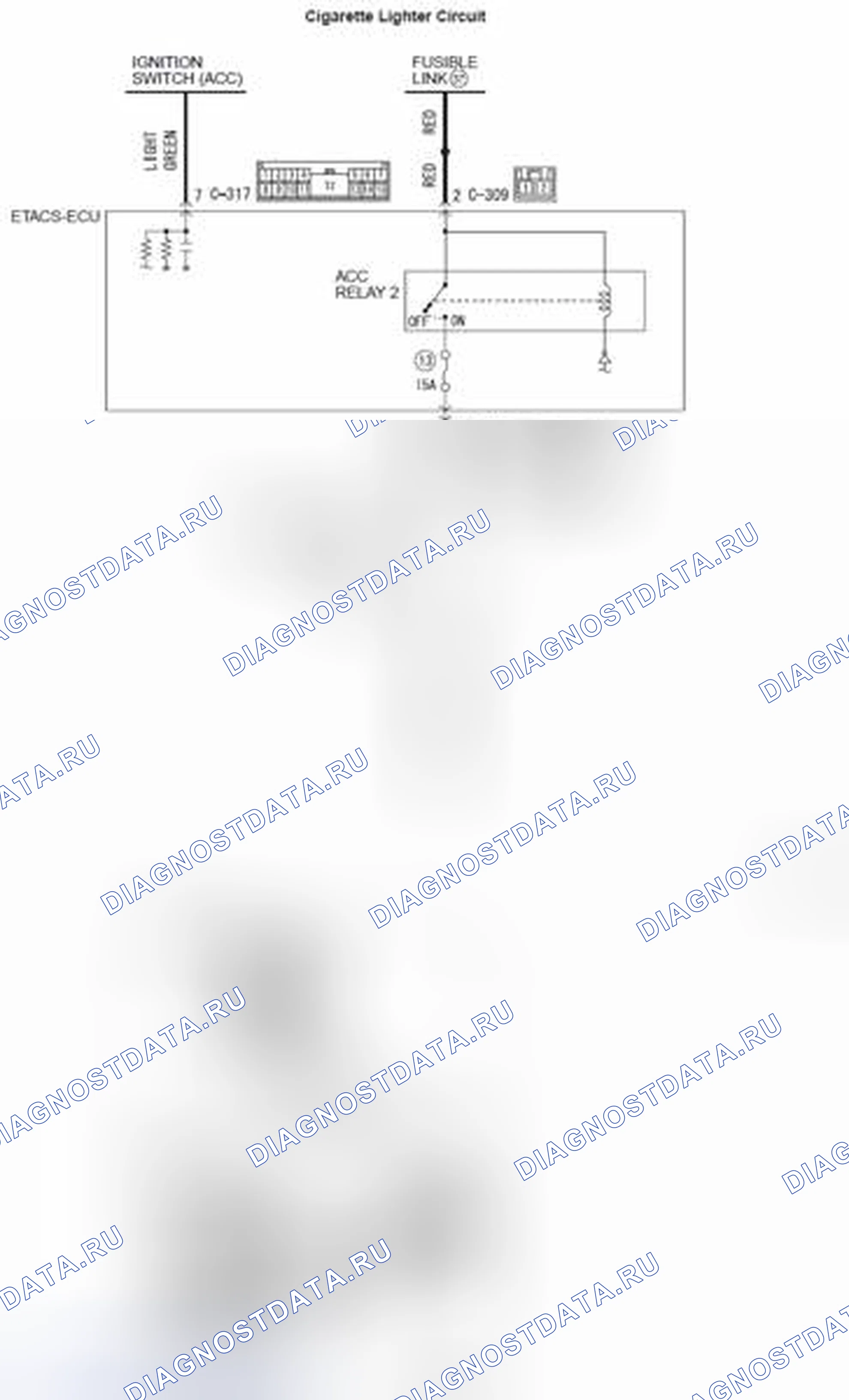 Рис. 4. Mazda MX-5 NB