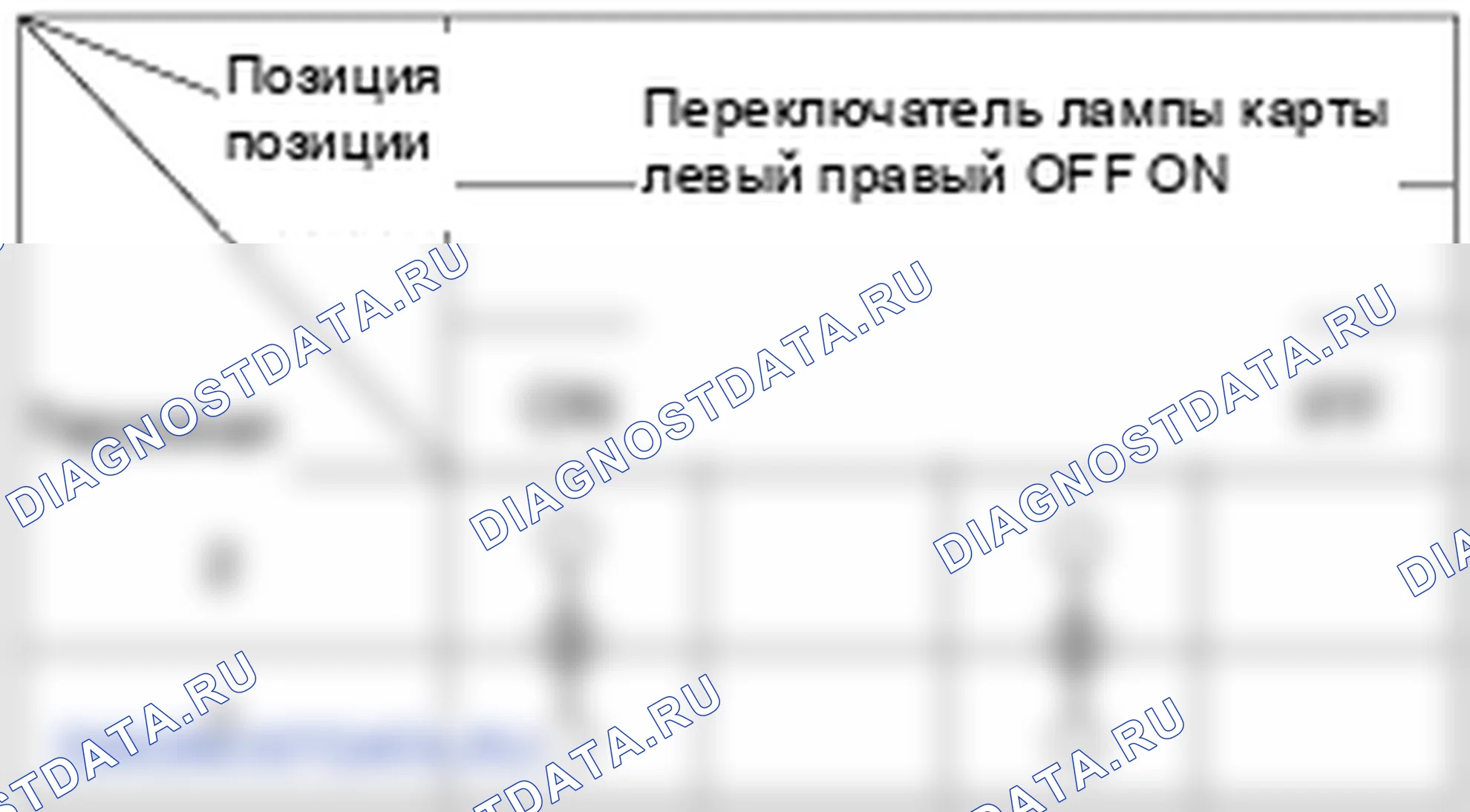 Проверка индикатора потолочной консоли. Hyundai Santafe Sport DMA