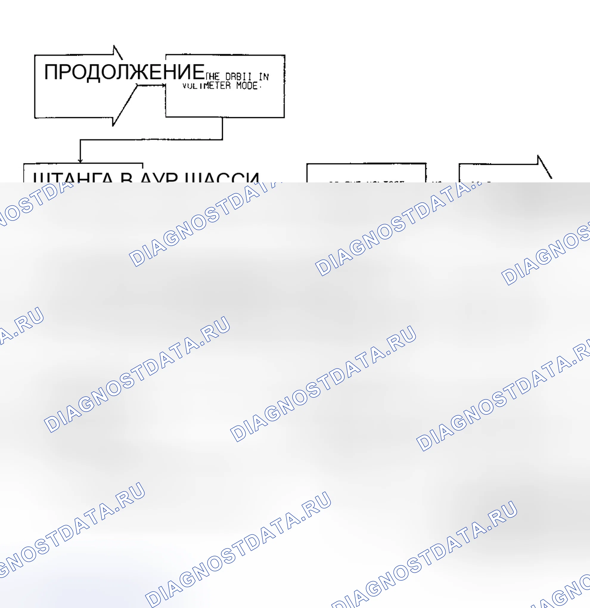 Рис. 158. Plymouth Acclaim I