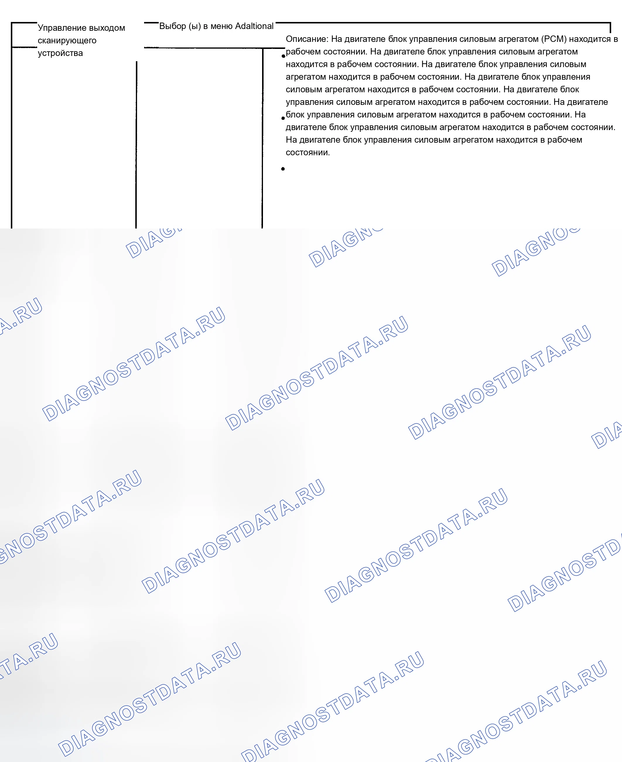 Рис. 598. Chevrolet Silverado 1500 HD 