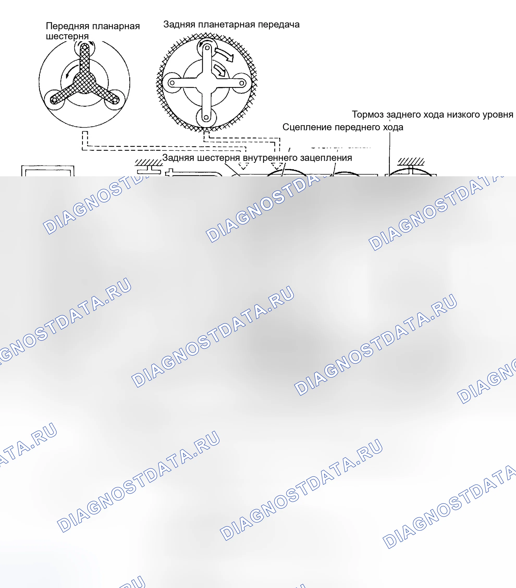 Рис. 940: 11 Положение. Honda Odyssey (North America) I
