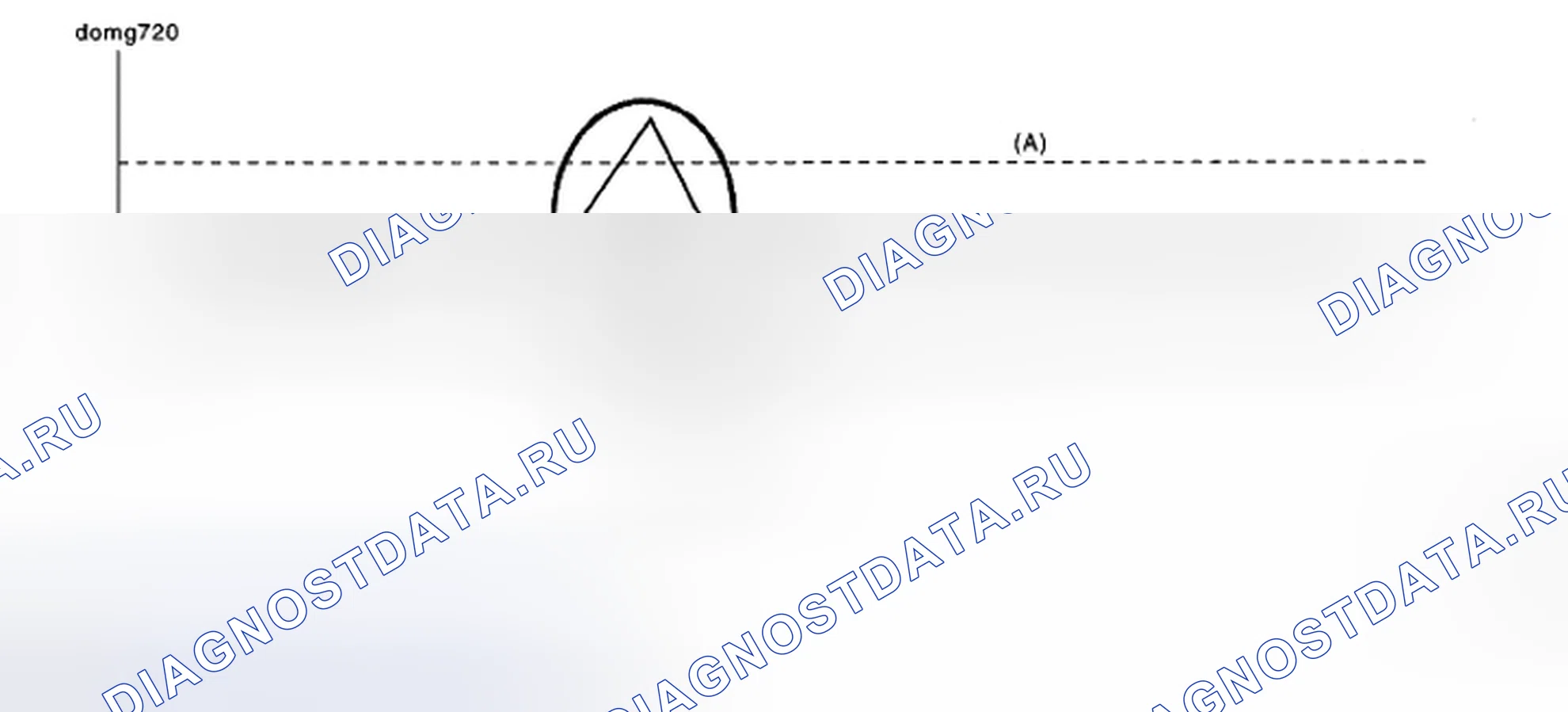 Рис. 212: Метод разности интервалов 720 ° для оценочных значений. Subaru Impreza GD/GC/GG рестайлинг 2